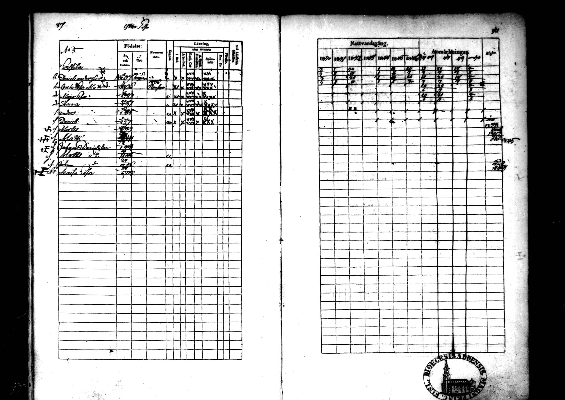 [ ../kirjat/Kirkonkirjat/ahtava/rippikirja_1840-1850_mko51-57/kuvat/20.jpg ]