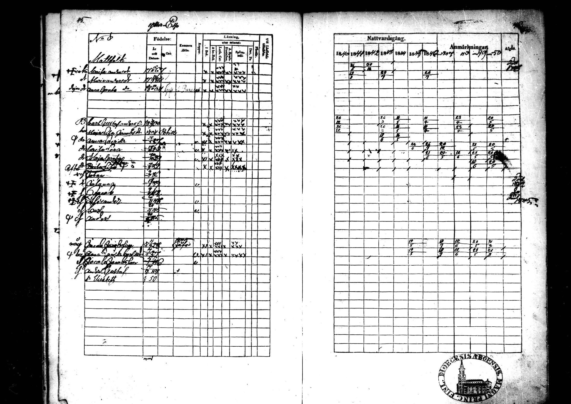 [ ../kirjat/Kirkonkirjat/ahtava/rippikirja_1840-1850_mko51-57/kuvat/24.jpg ]