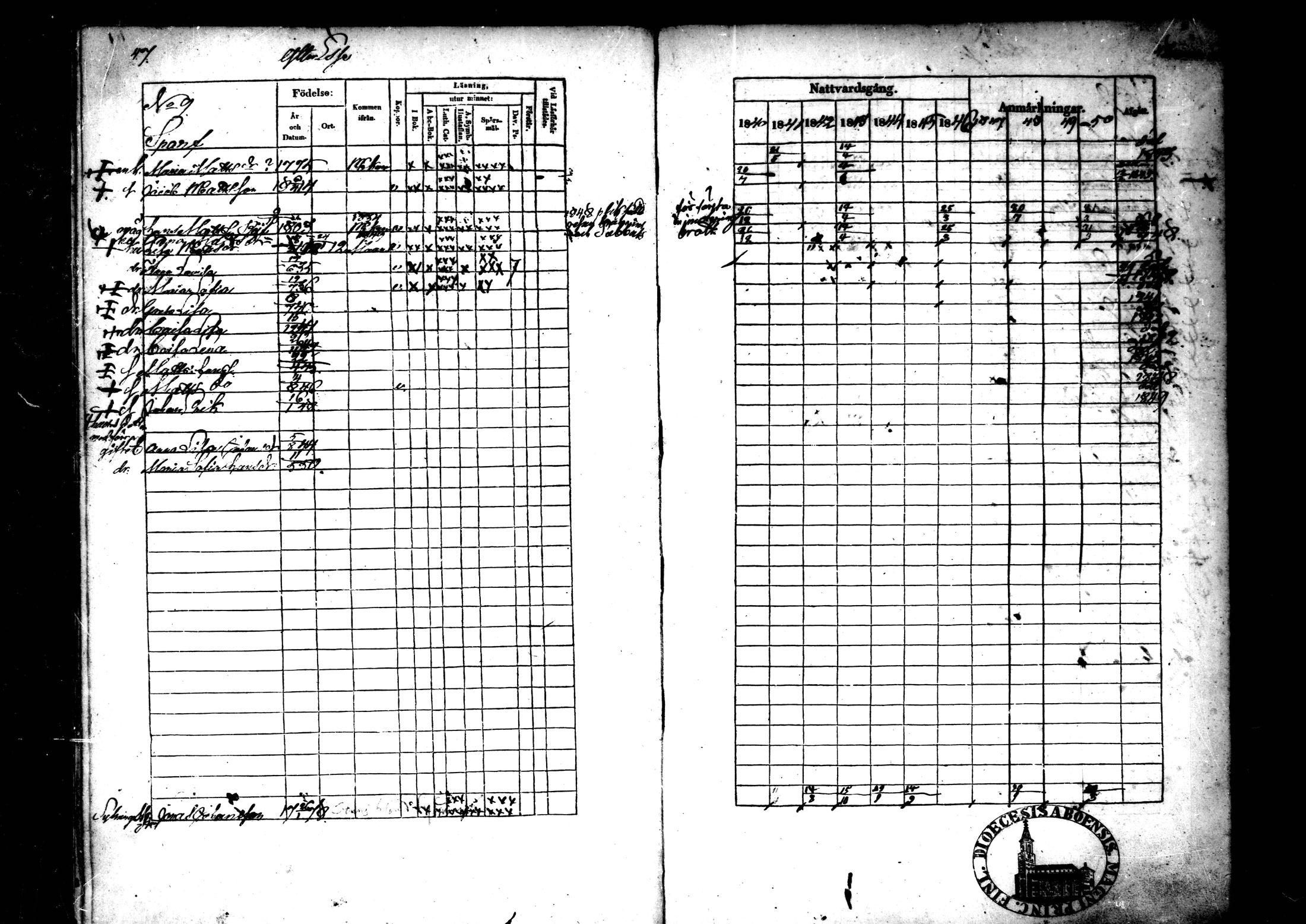 [ ../kirjat/Kirkonkirjat/ahtava/rippikirja_1840-1850_mko51-57/kuvat/25.jpg ]