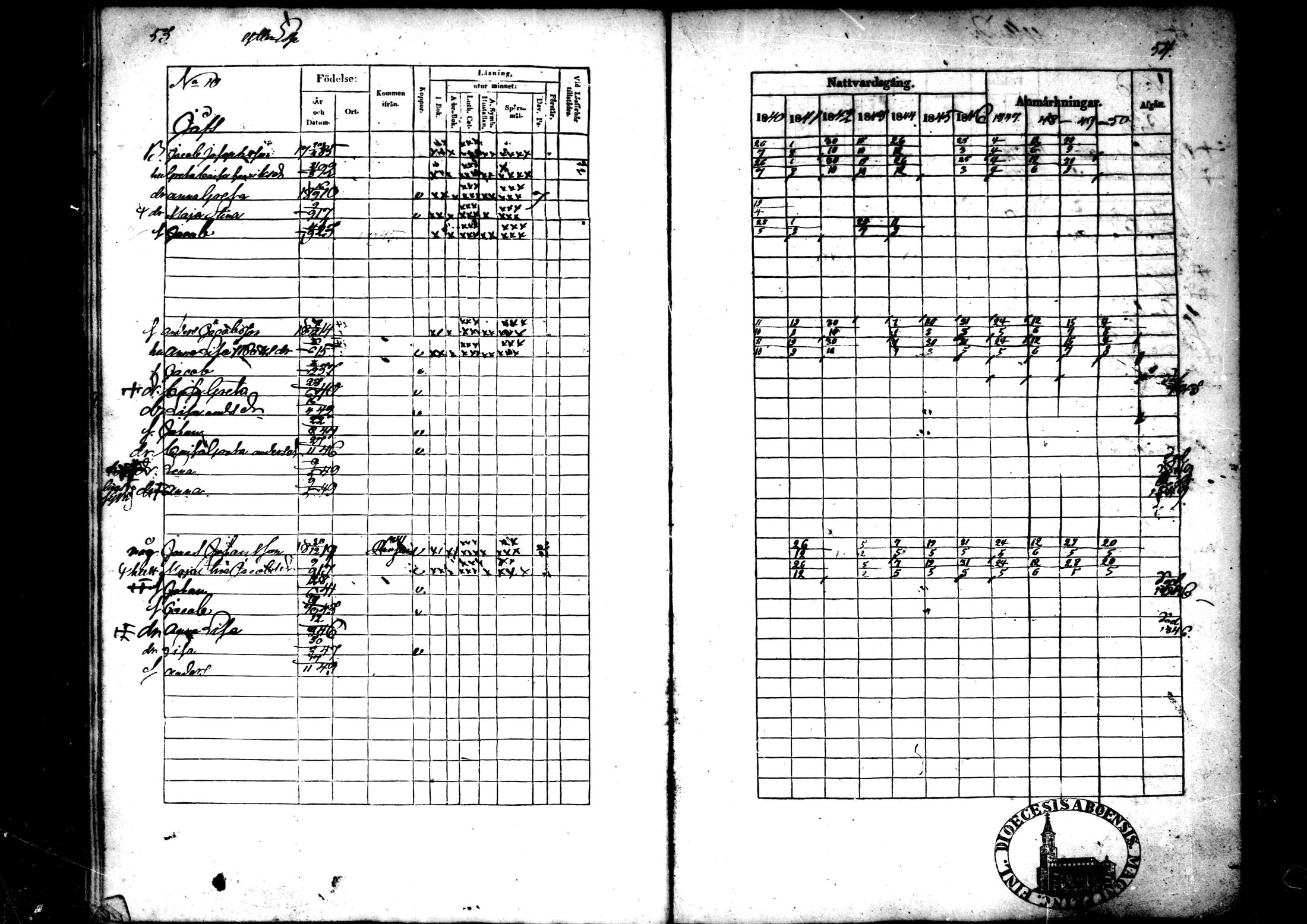 [ ../kirjat/Kirkonkirjat/ahtava/rippikirja_1840-1850_mko51-57/kuvat/28.jpg ]