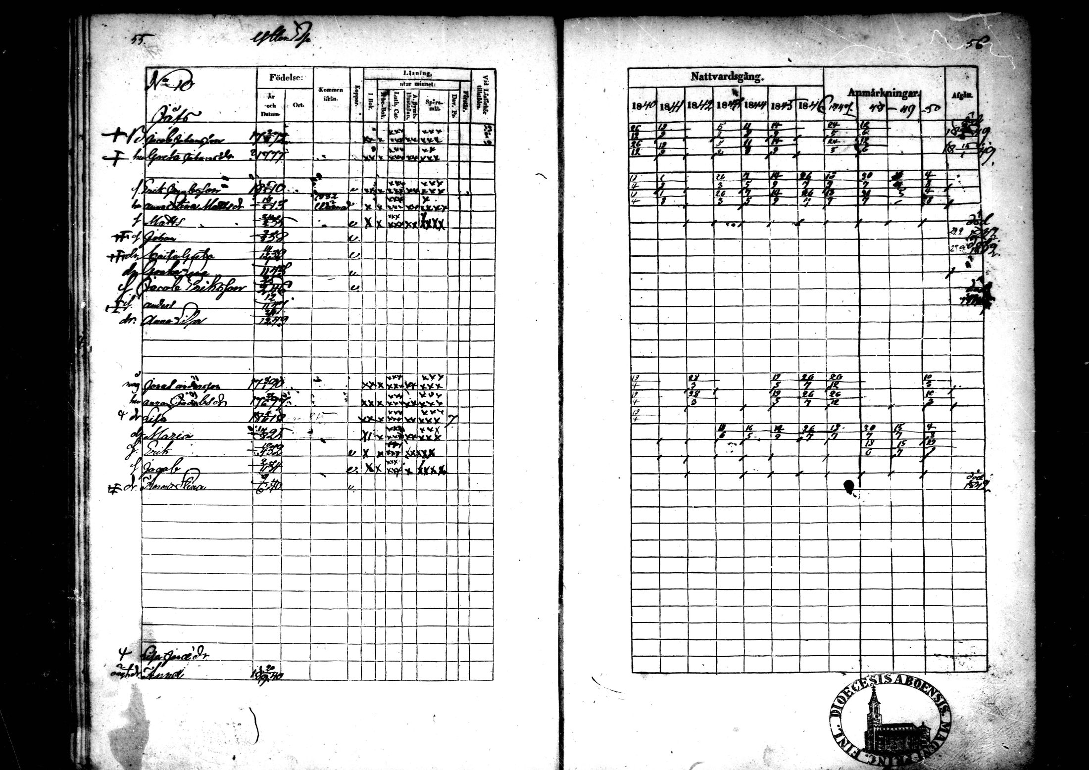 [ ../kirjat/Kirkonkirjat/ahtava/rippikirja_1840-1850_mko51-57/kuvat/29.jpg ]