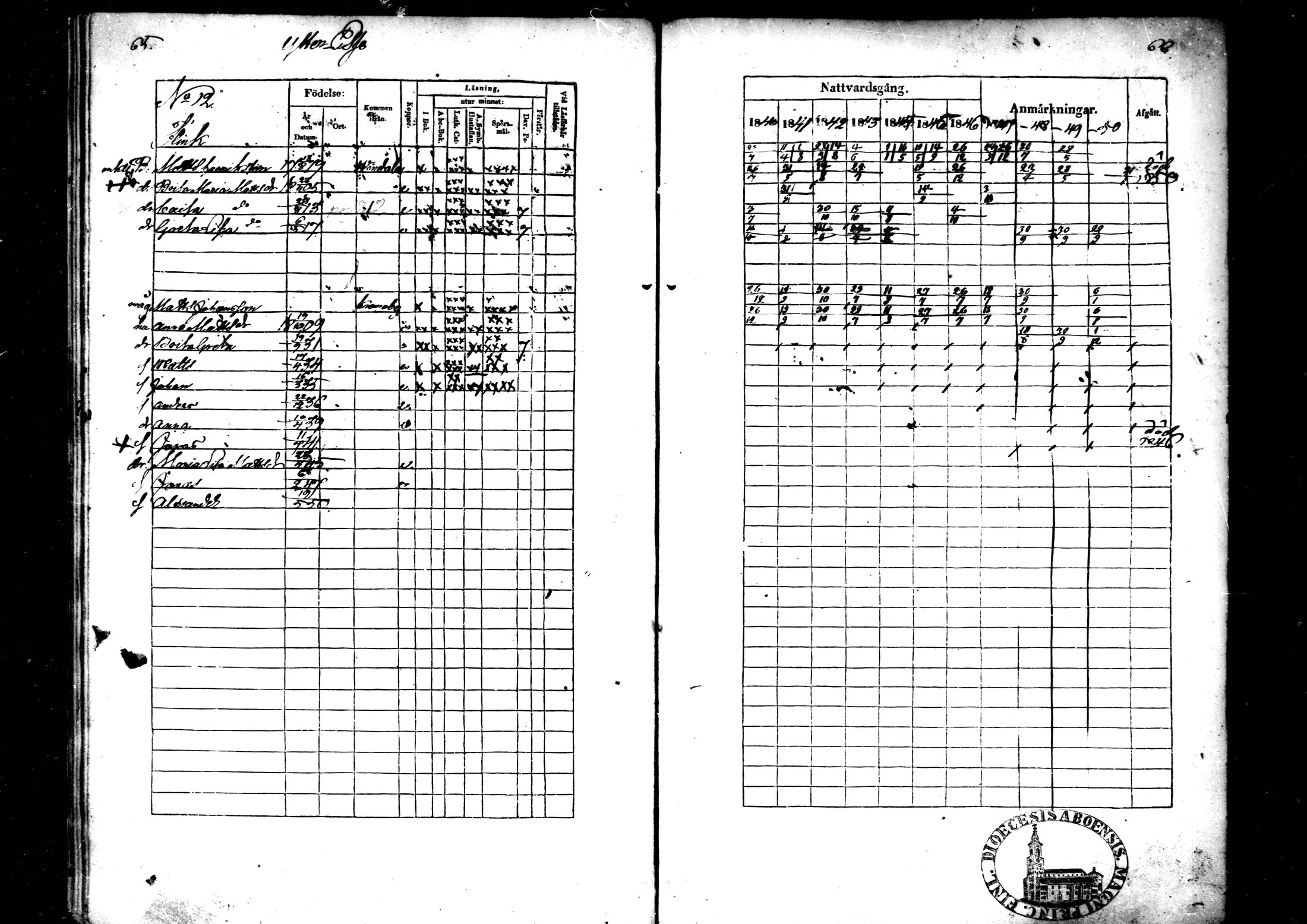 [ ../kirjat/Kirkonkirjat/ahtava/rippikirja_1840-1850_mko51-57/kuvat/34.jpg ]