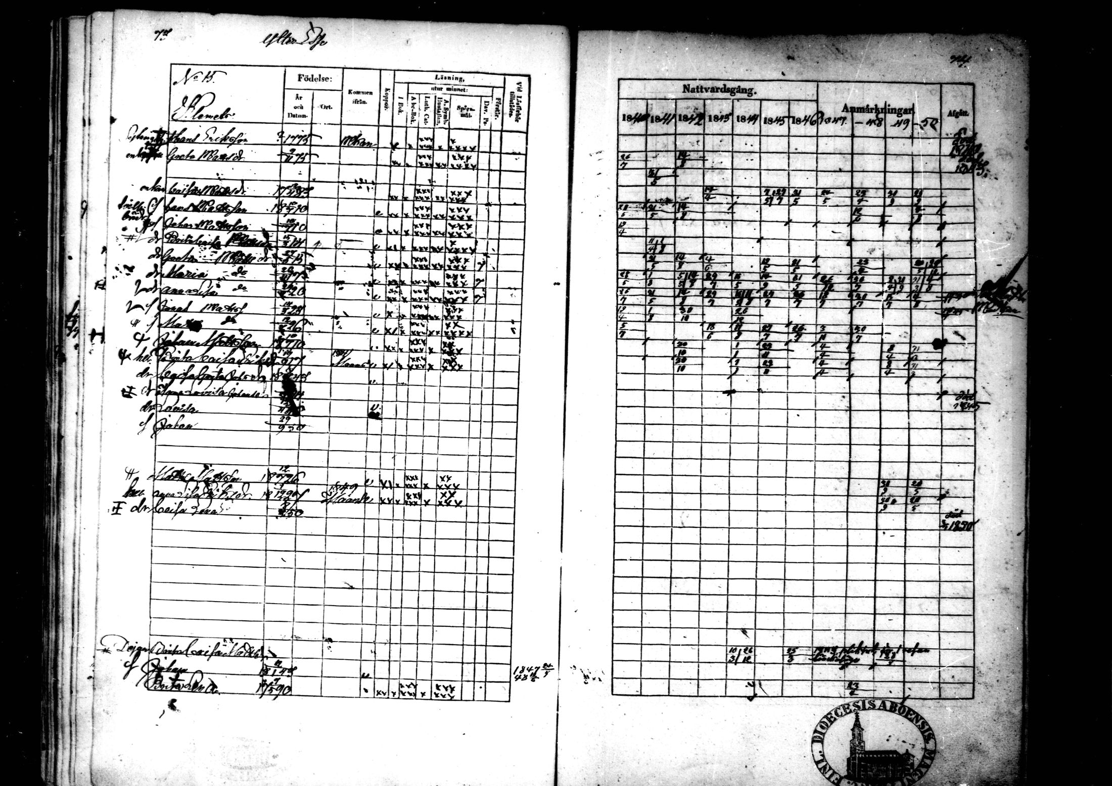 [ ../kirjat/Kirkonkirjat/ahtava/rippikirja_1840-1850_mko51-57/kuvat/38.jpg ]