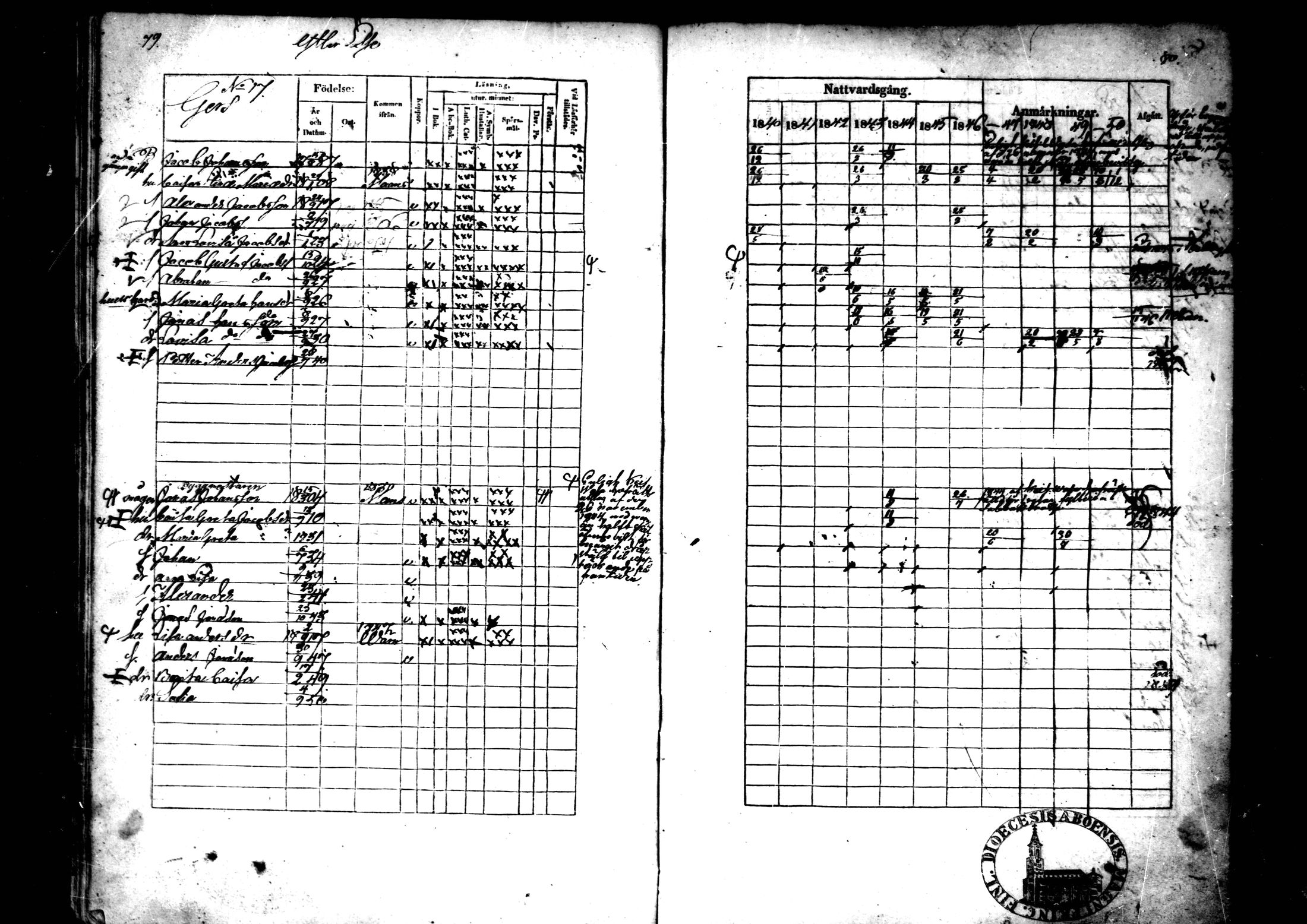 [ ../kirjat/Kirkonkirjat/ahtava/rippikirja_1840-1850_mko51-57/kuvat/41.jpg ]