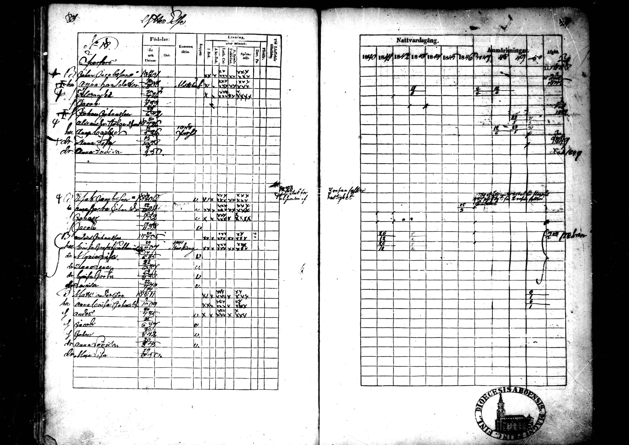 [ ../kirjat/Kirkonkirjat/ahtava/rippikirja_1840-1850_mko51-57/kuvat/43.jpg ]