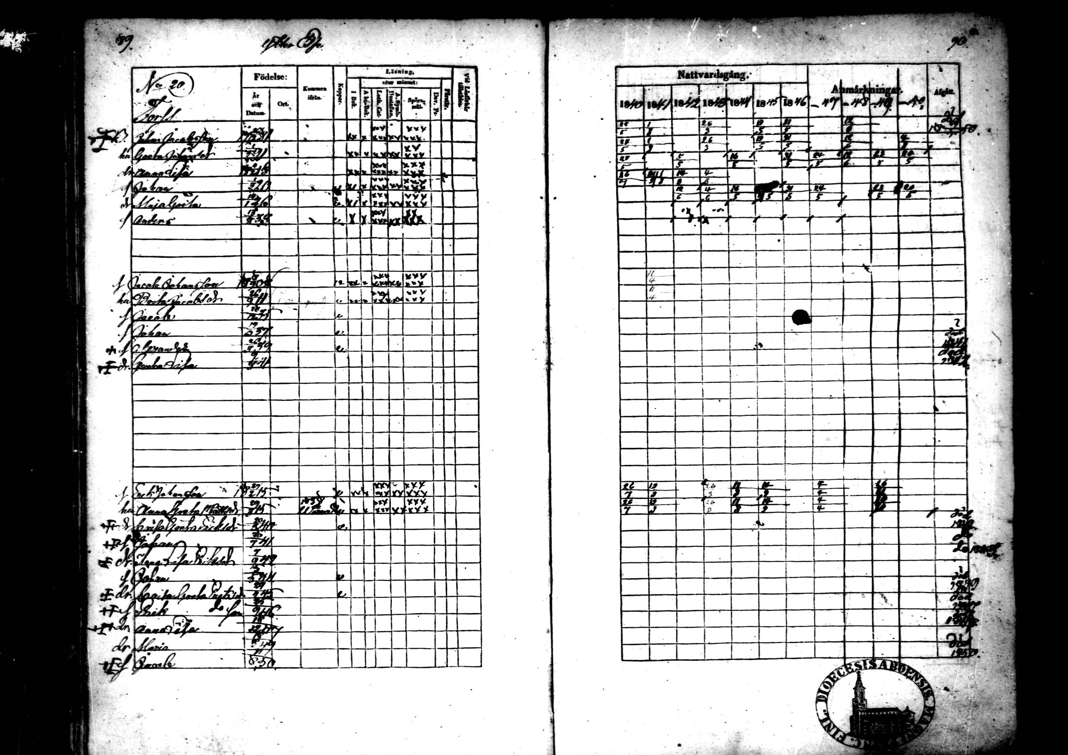 [ ../kirjat/Kirkonkirjat/ahtava/rippikirja_1840-1850_mko51-57/kuvat/46.jpg ]