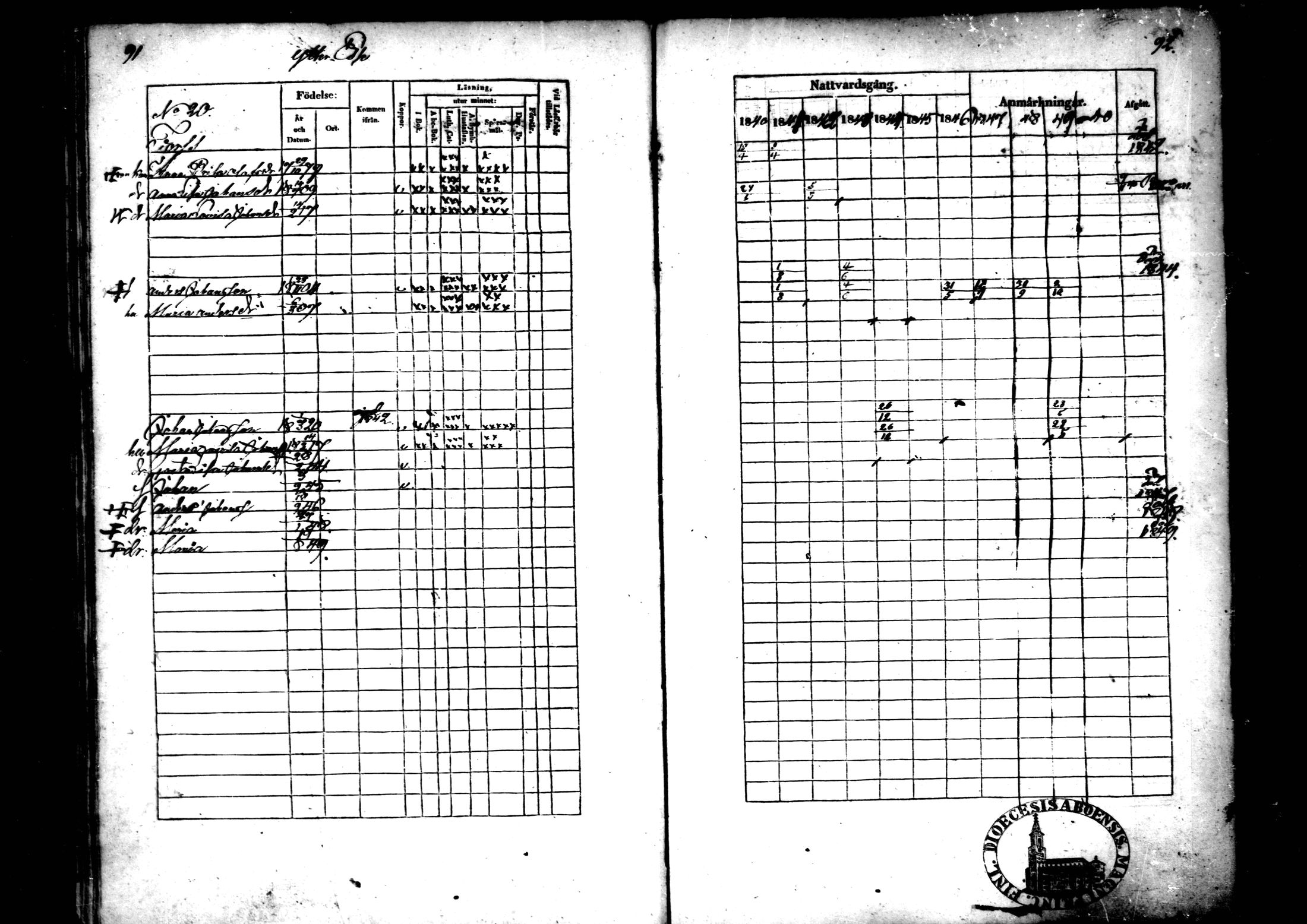 [ ../kirjat/Kirkonkirjat/ahtava/rippikirja_1840-1850_mko51-57/kuvat/47.jpg ]