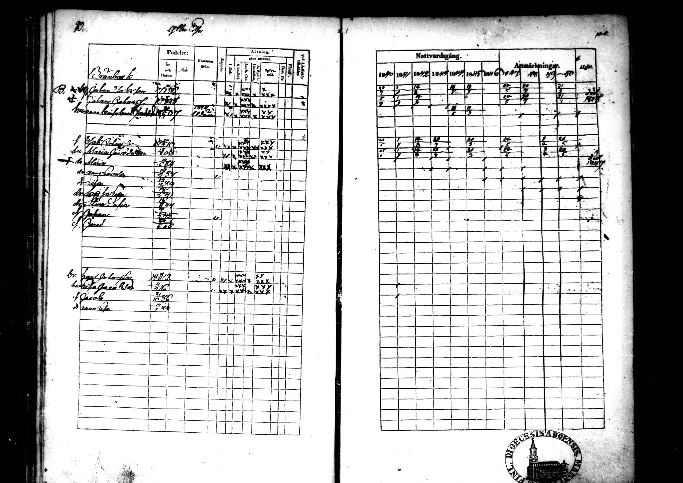 [ ../kirjat/Kirkonkirjat/ahtava/rippikirja_1840-1850_mko51-57/kuvat/51.jpg ]