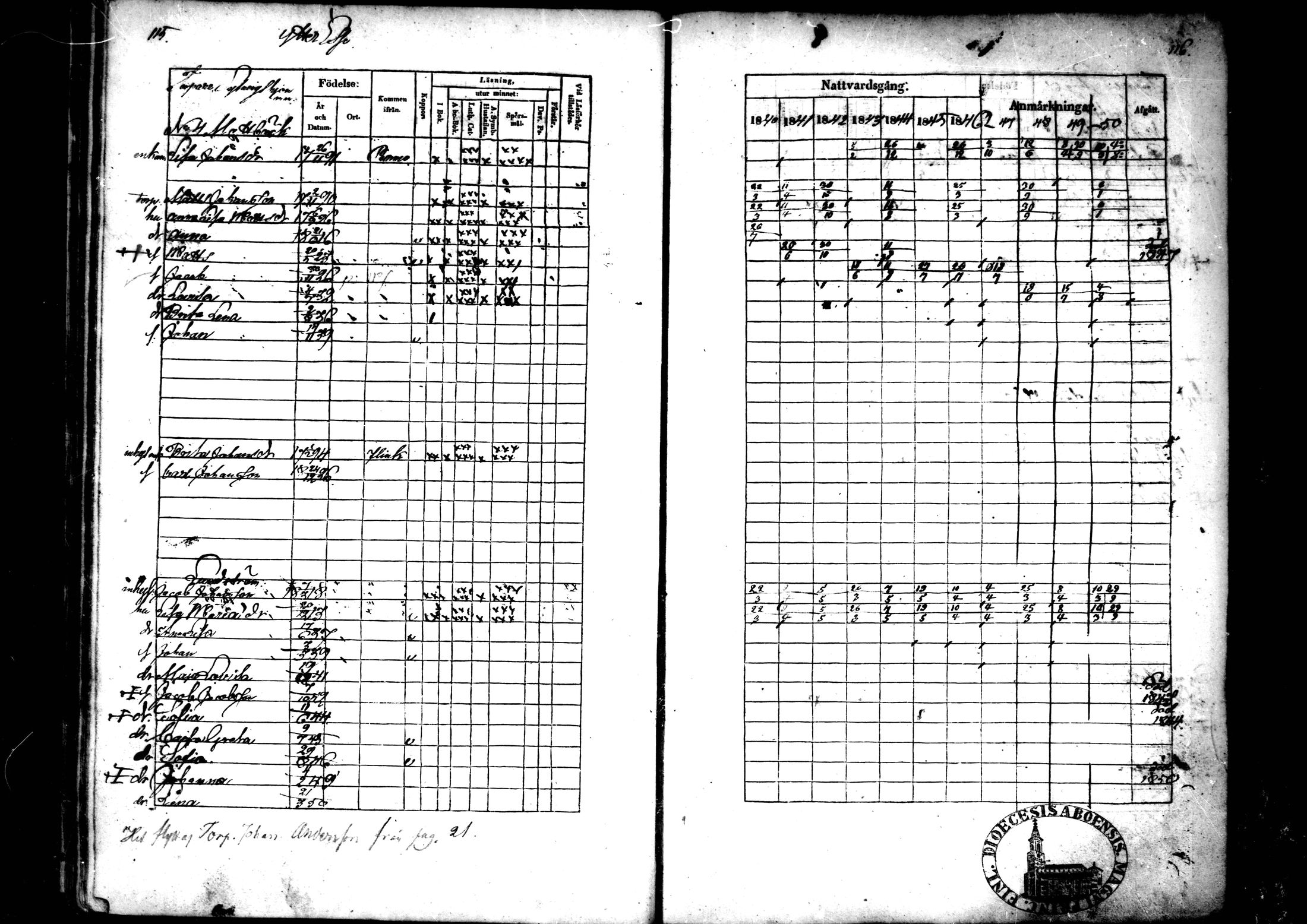 [ ../kirjat/Kirkonkirjat/ahtava/rippikirja_1840-1850_mko51-57/kuvat/58.jpg ]