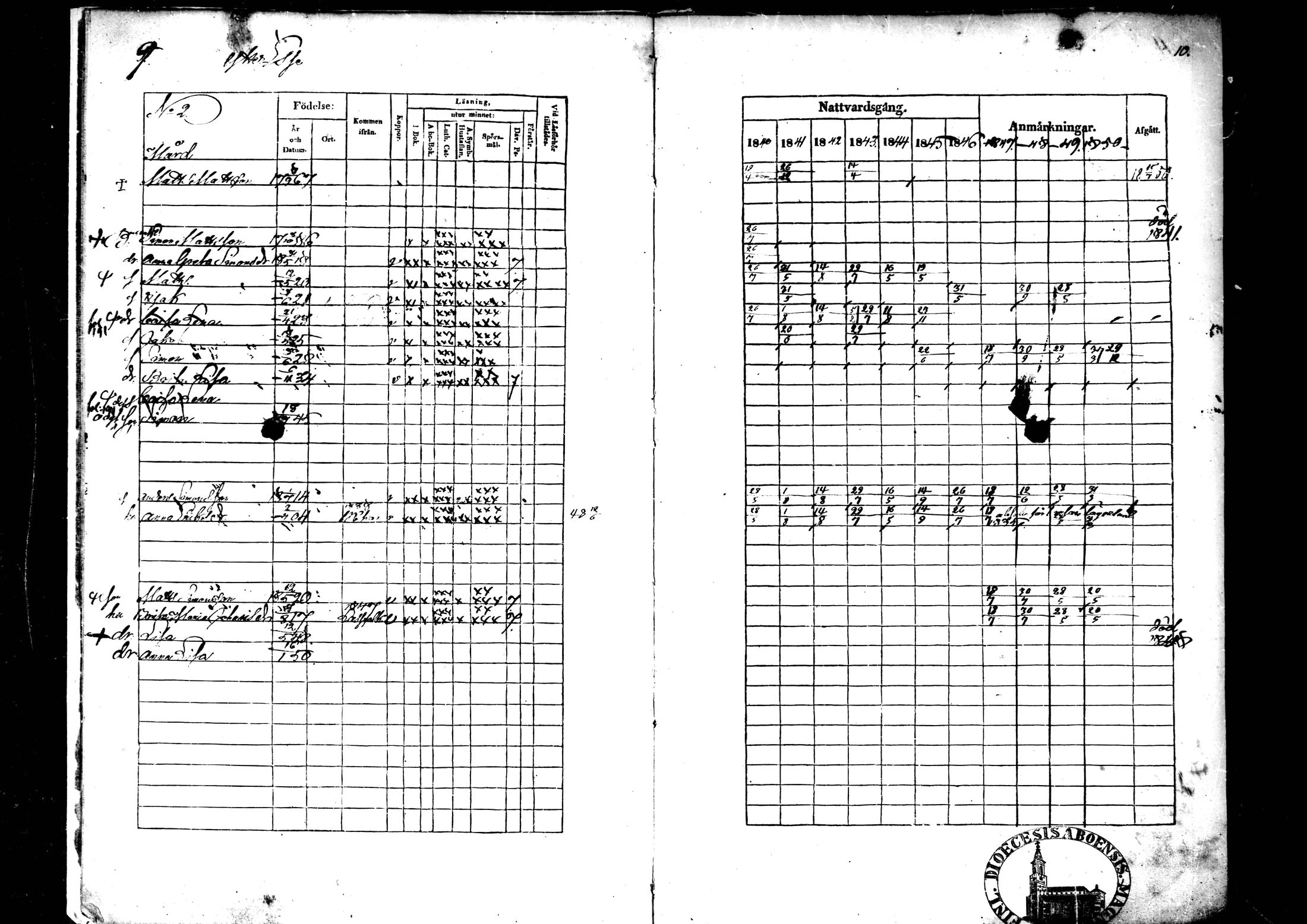[ ../kirjat/Kirkonkirjat/ahtava/rippikirja_1840-1850_mko51-57/kuvat/6.jpg ]