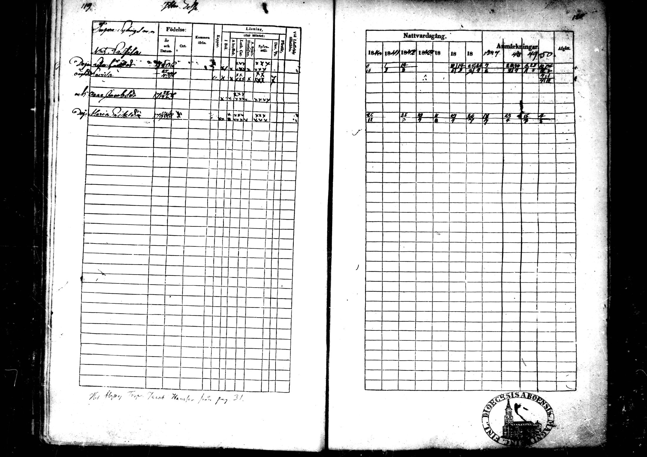 [ ../kirjat/Kirkonkirjat/ahtava/rippikirja_1840-1850_mko51-57/kuvat/60.jpg ]