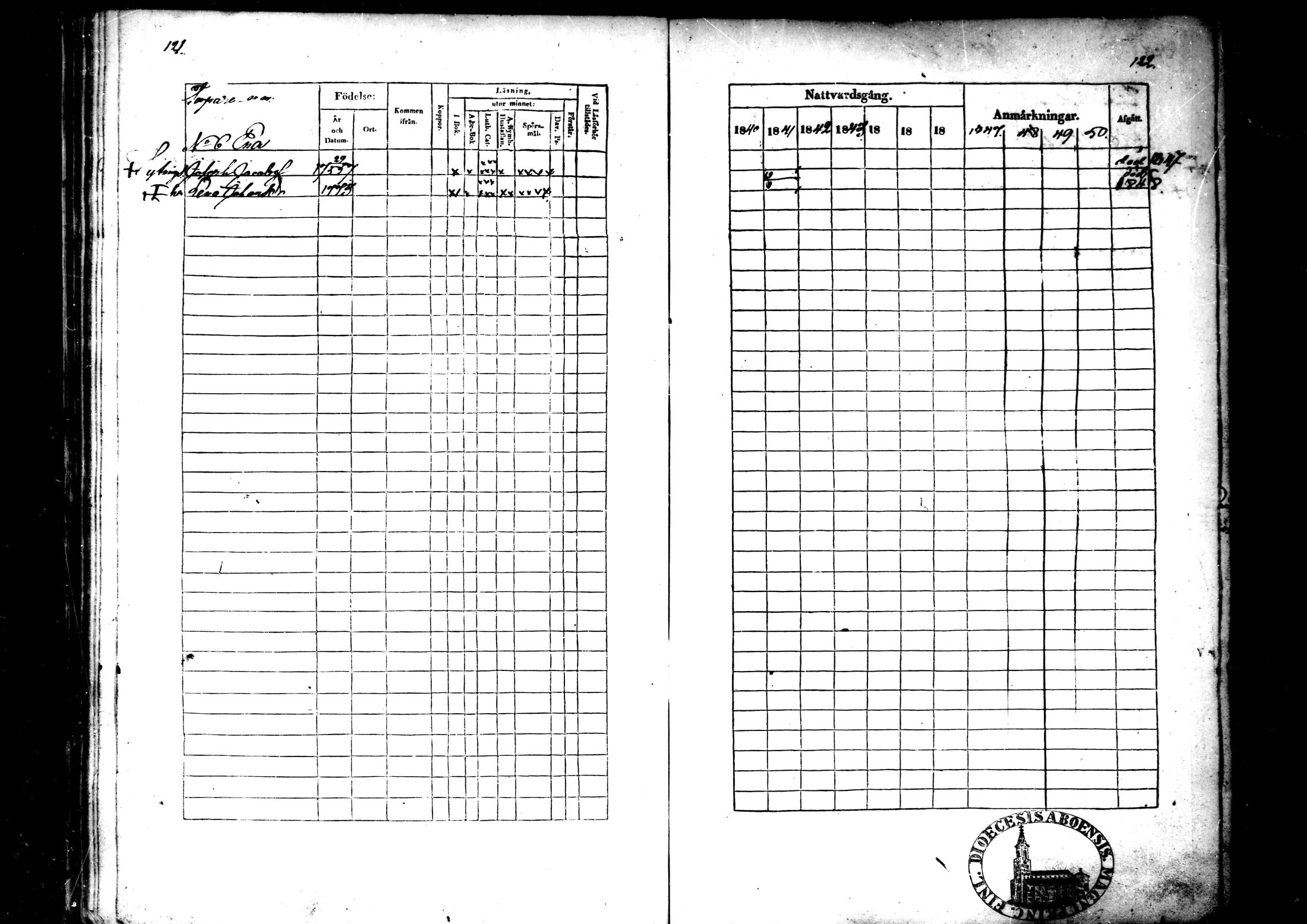 [ ../kirjat/Kirkonkirjat/ahtava/rippikirja_1840-1850_mko51-57/kuvat/61.jpg ]
