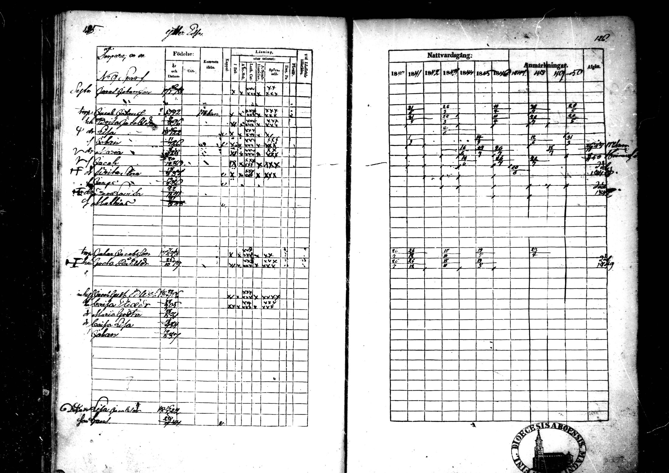 [ ../kirjat/Kirkonkirjat/ahtava/rippikirja_1840-1850_mko51-57/kuvat/63.jpg ]