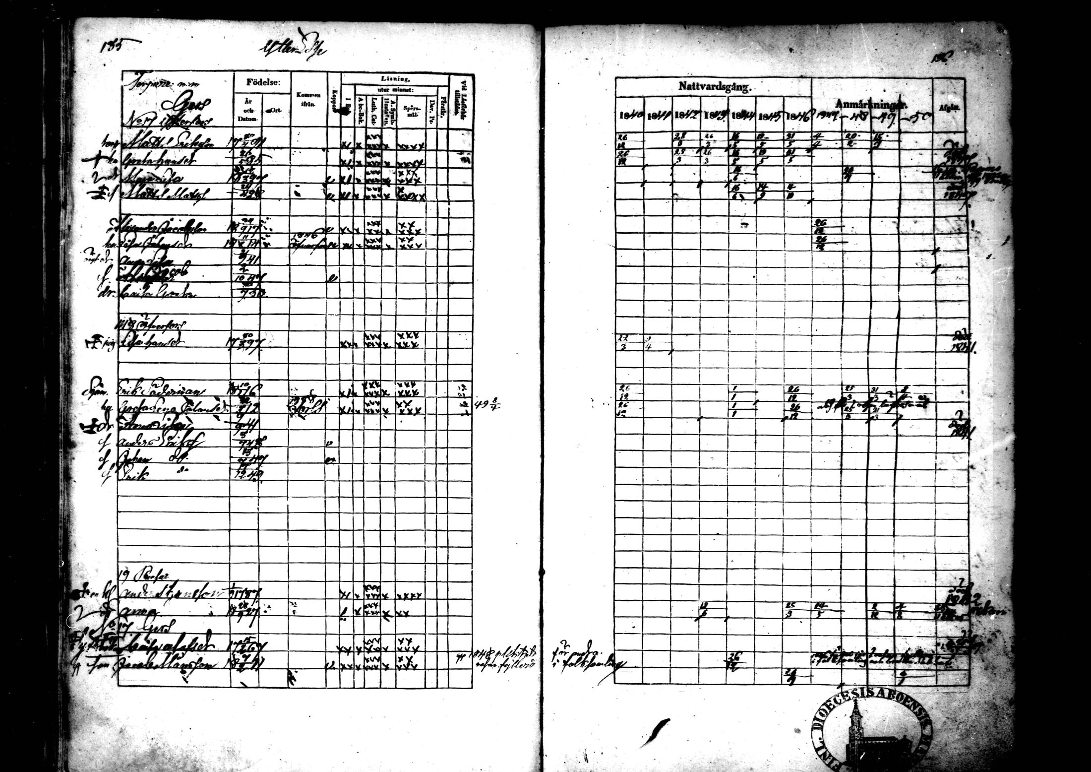 [ ../kirjat/Kirkonkirjat/ahtava/rippikirja_1840-1850_mko51-57/kuvat/68.jpg ]