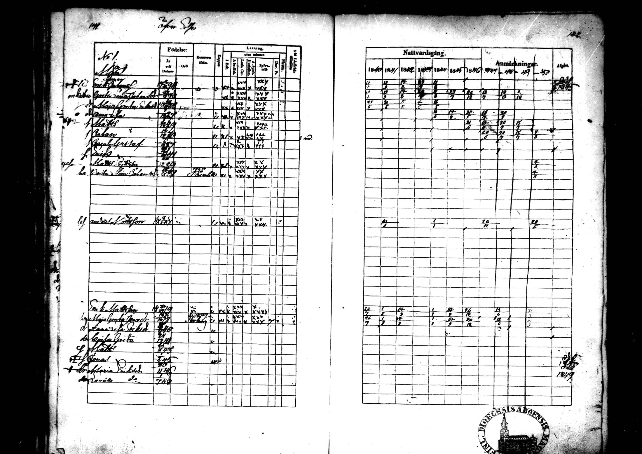 [ ../kirjat/Kirkonkirjat/ahtava/rippikirja_1840-1850_mko51-57/kuvat/71.jpg ]