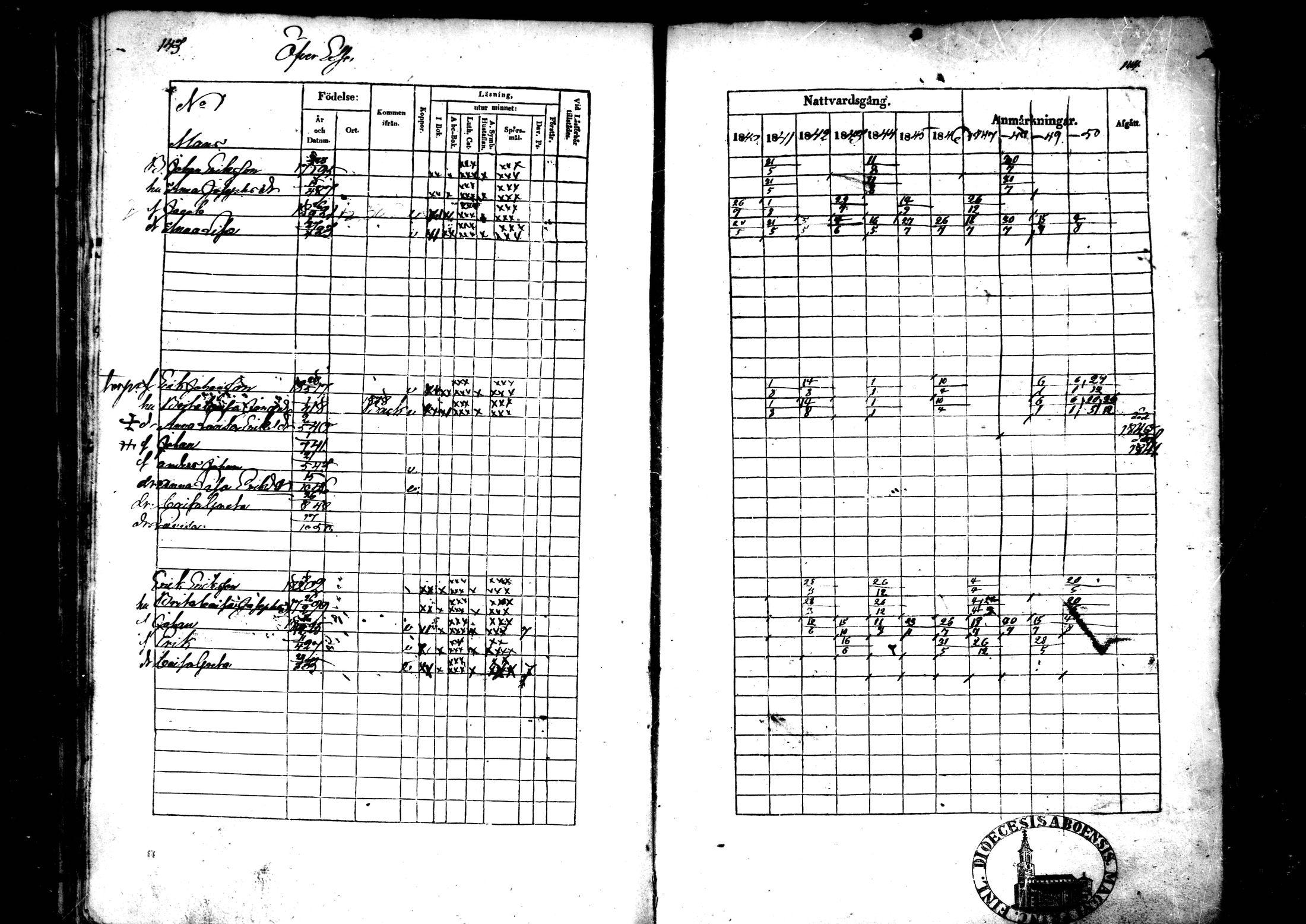 [ ../kirjat/Kirkonkirjat/ahtava/rippikirja_1840-1850_mko51-57/kuvat/72.jpg ]