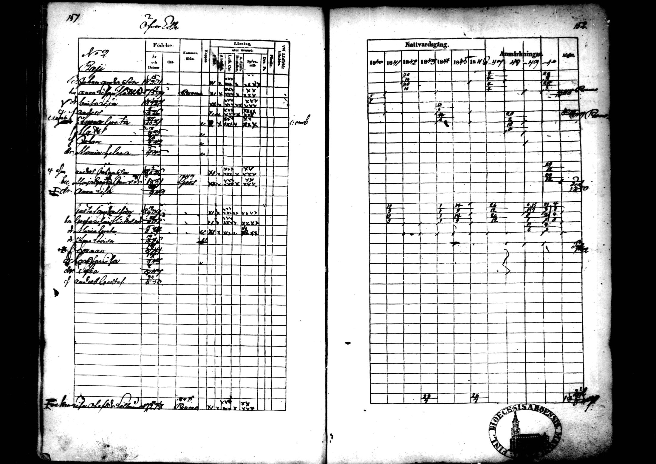 [ ../kirjat/Kirkonkirjat/ahtava/rippikirja_1840-1850_mko51-57/kuvat/76.jpg ]