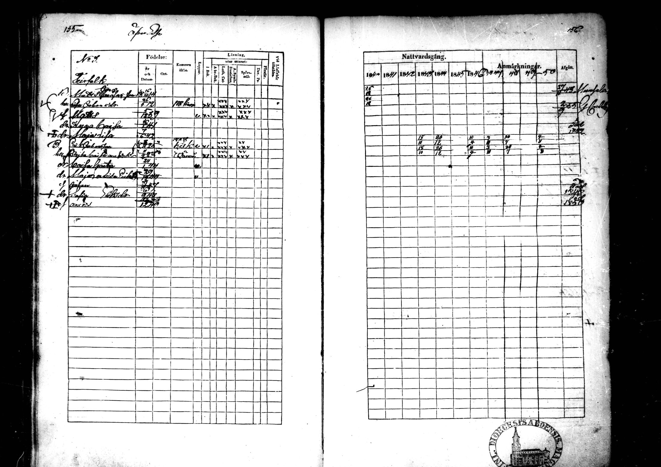 [ ../kirjat/Kirkonkirjat/ahtava/rippikirja_1840-1850_mko51-57/kuvat/78.jpg ]
