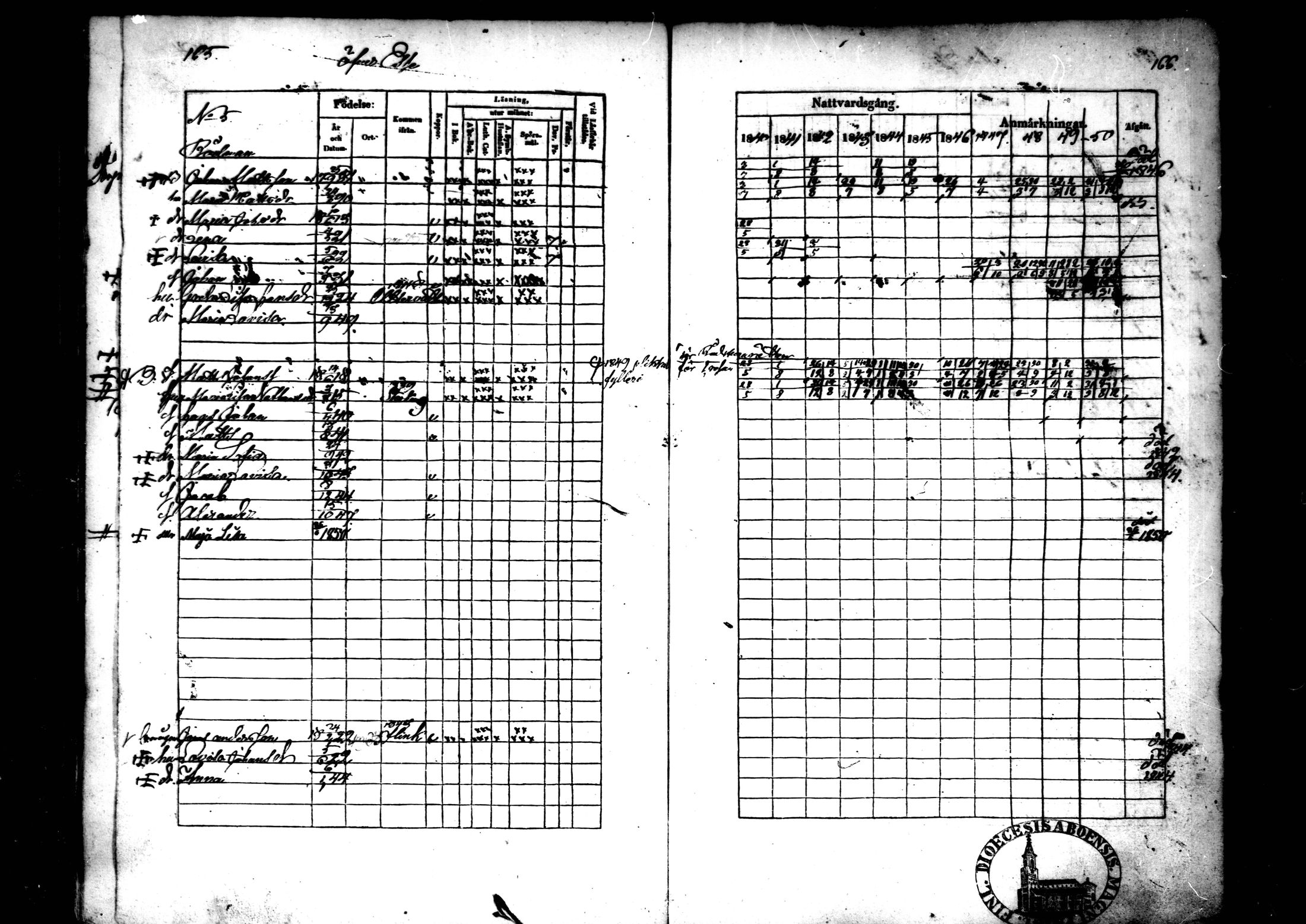 [ ../kirjat/Kirkonkirjat/ahtava/rippikirja_1840-1850_mko51-57/kuvat/83.jpg ]