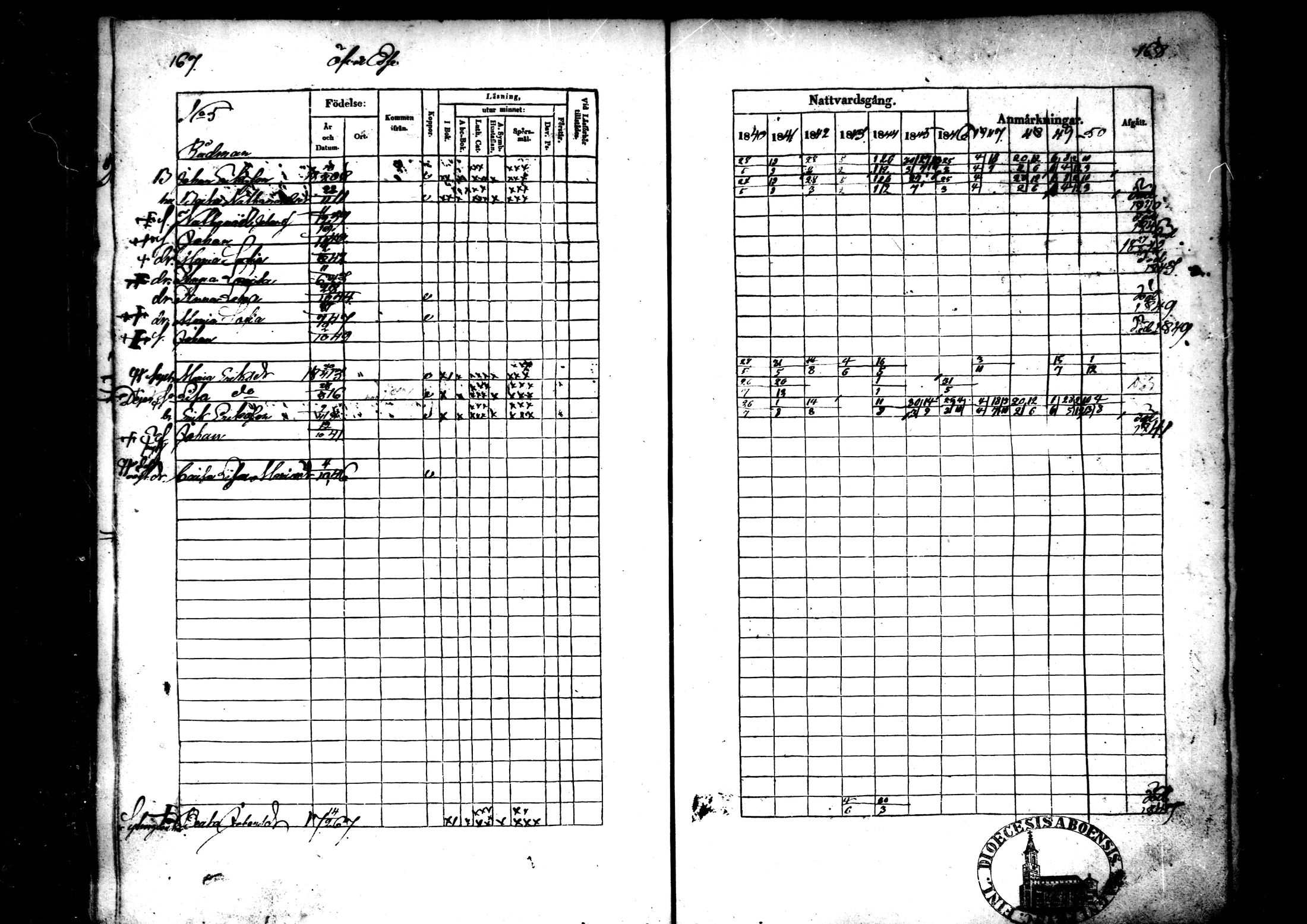 [ ../kirjat/Kirkonkirjat/ahtava/rippikirja_1840-1850_mko51-57/kuvat/84.jpg ]