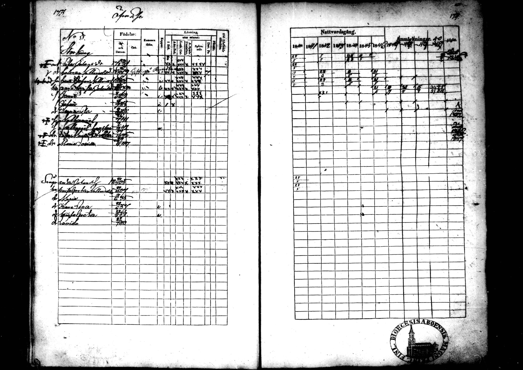 [ ../kirjat/Kirkonkirjat/ahtava/rippikirja_1840-1850_mko51-57/kuvat/87.jpg ]