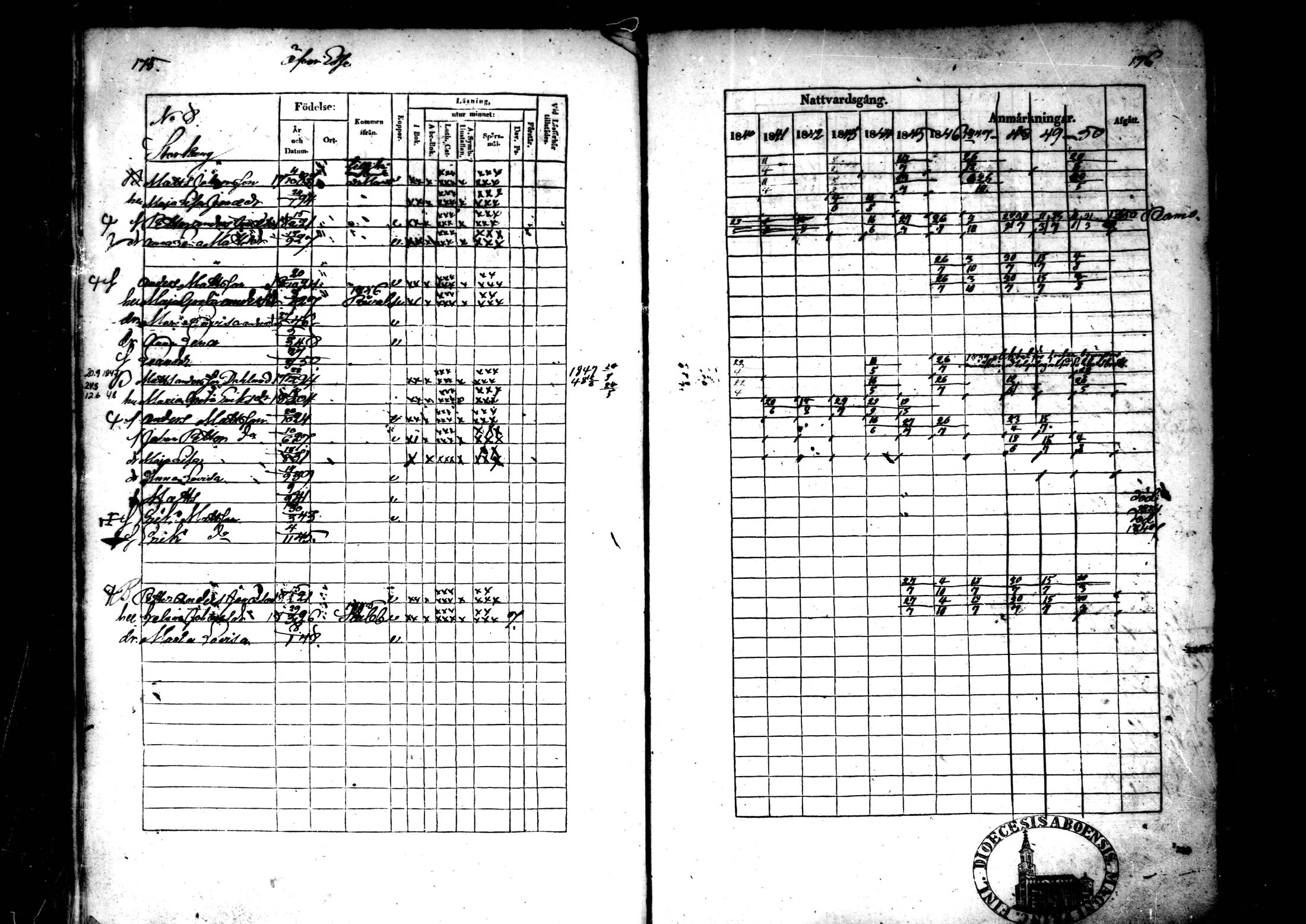 [ ../kirjat/Kirkonkirjat/ahtava/rippikirja_1840-1850_mko51-57/kuvat/88.jpg ]