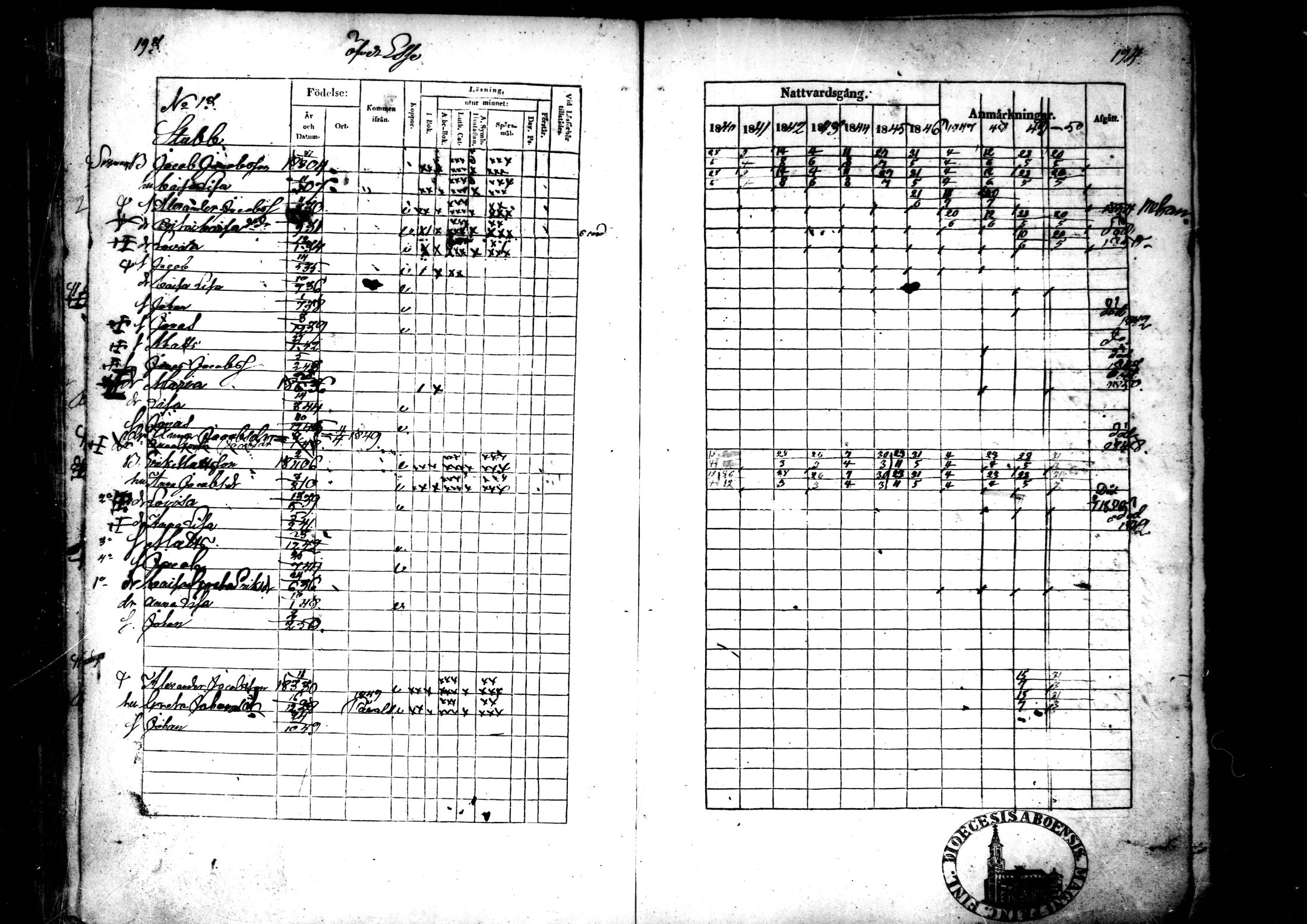 [ ../kirjat/Kirkonkirjat/ahtava/rippikirja_1840-1850_mko51-57/kuvat/97.jpg ]