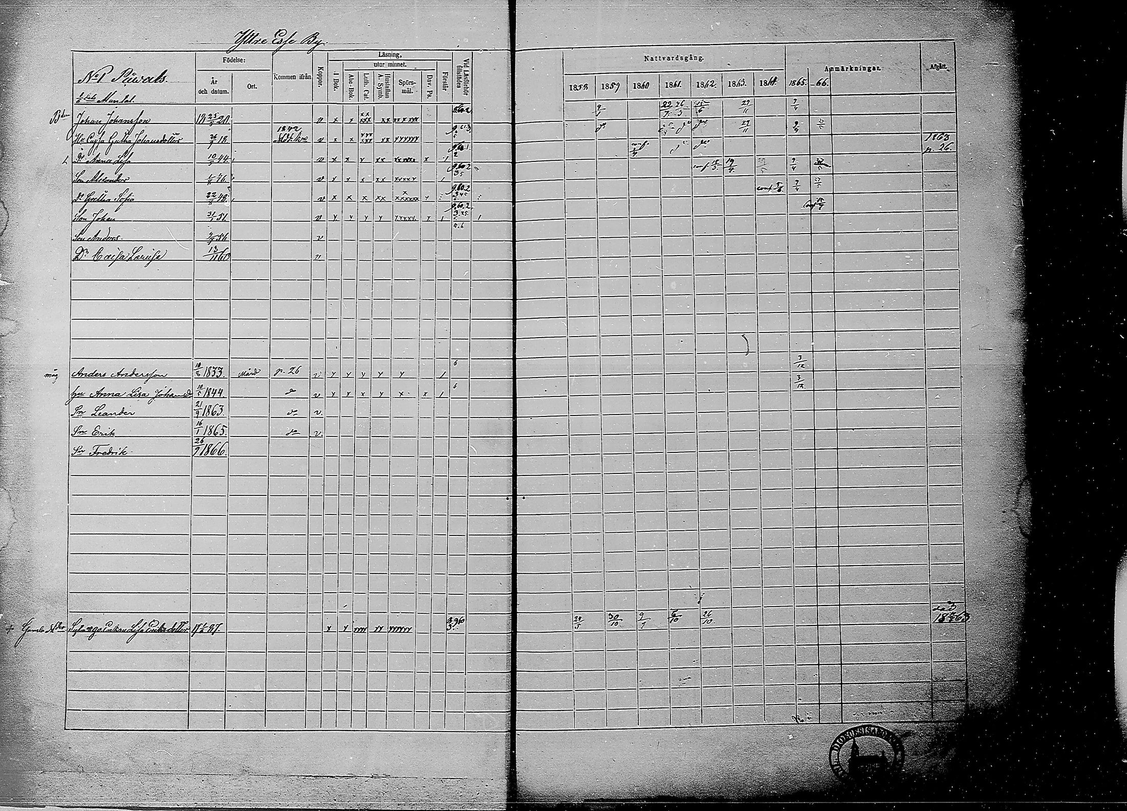 [ ../kirjat/Kirkonkirjat/ahtava/rippikirja_1858-1866_mko67-76/kuvat/1.jpg ]