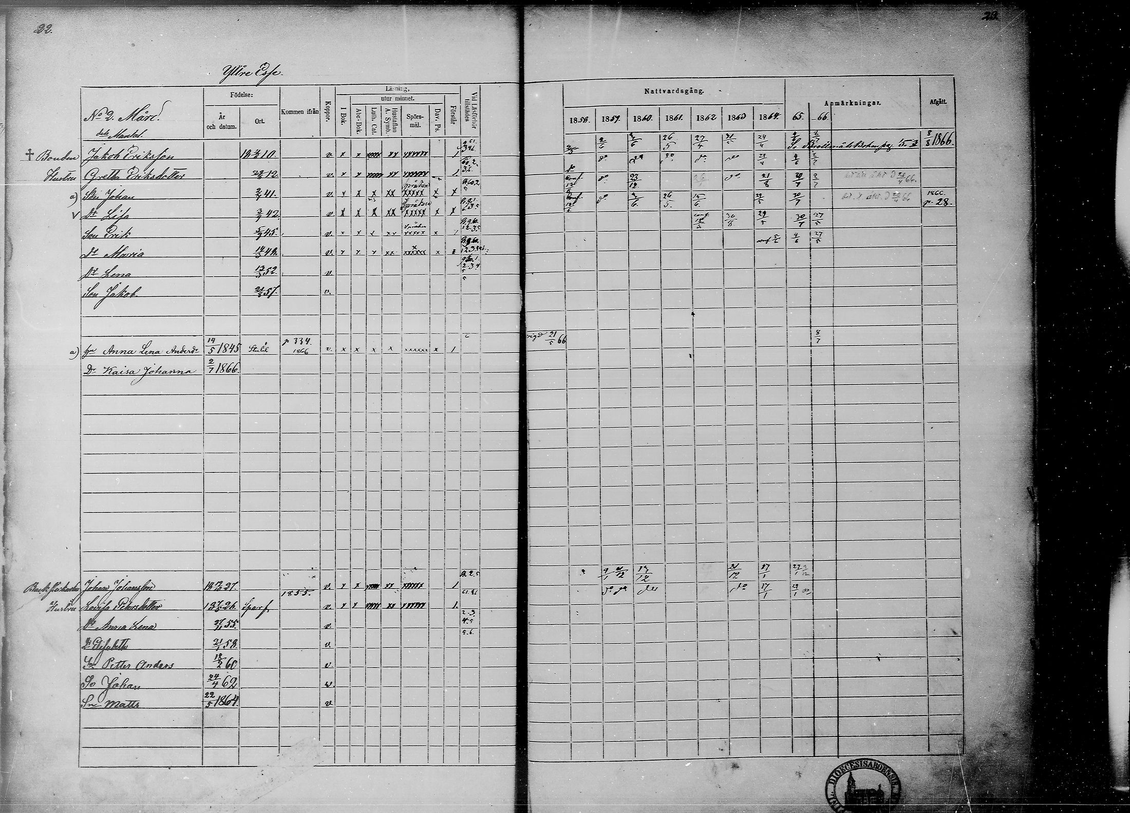 [ ../kirjat/Kirkonkirjat/ahtava/rippikirja_1858-1866_mko67-76/kuvat/10.jpg ]