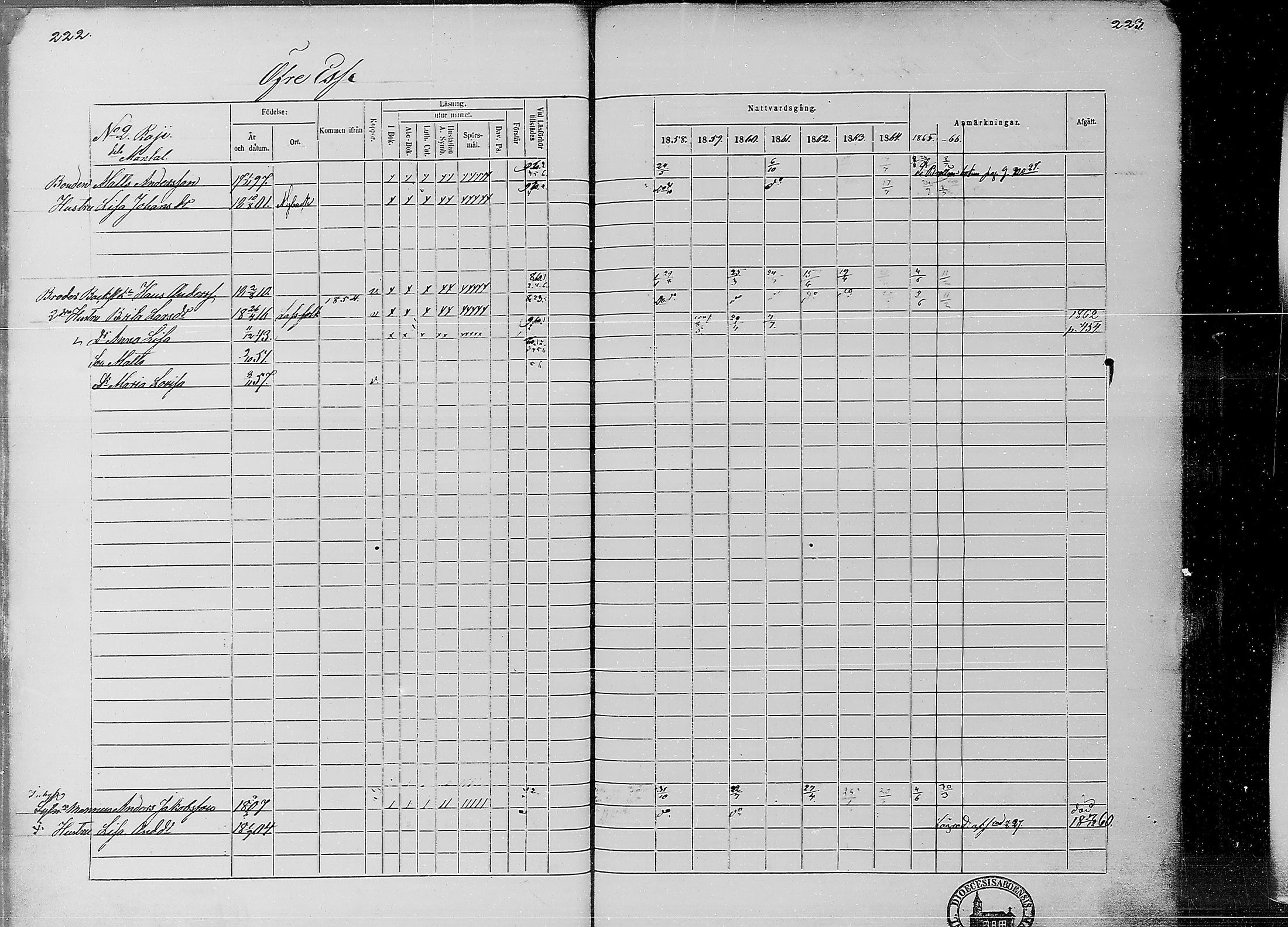 [ ../kirjat/Kirkonkirjat/ahtava/rippikirja_1858-1866_mko67-76/kuvat/107.jpg ]