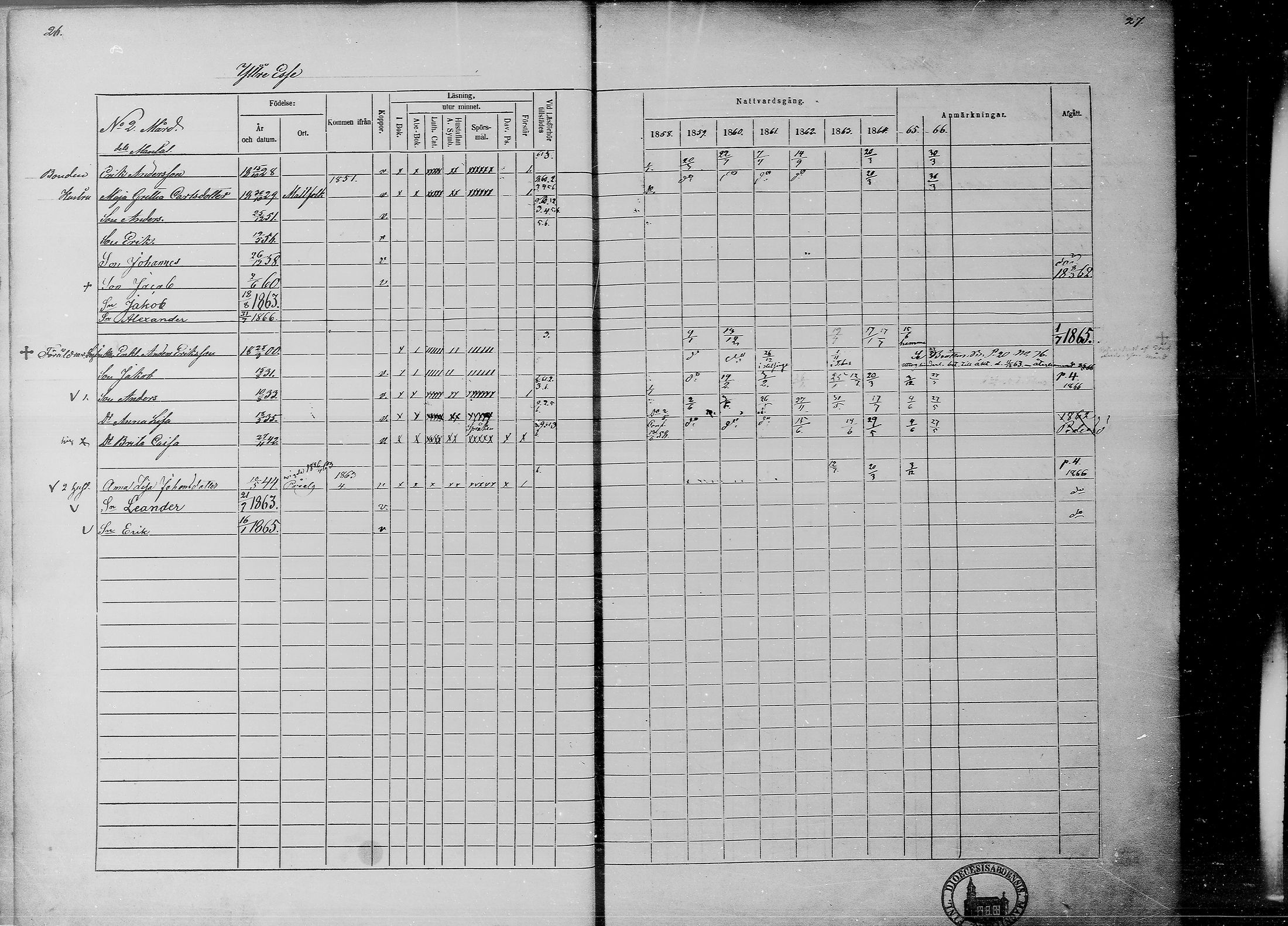 [ ../kirjat/Kirkonkirjat/ahtava/rippikirja_1858-1866_mko67-76/kuvat/12.jpg ]