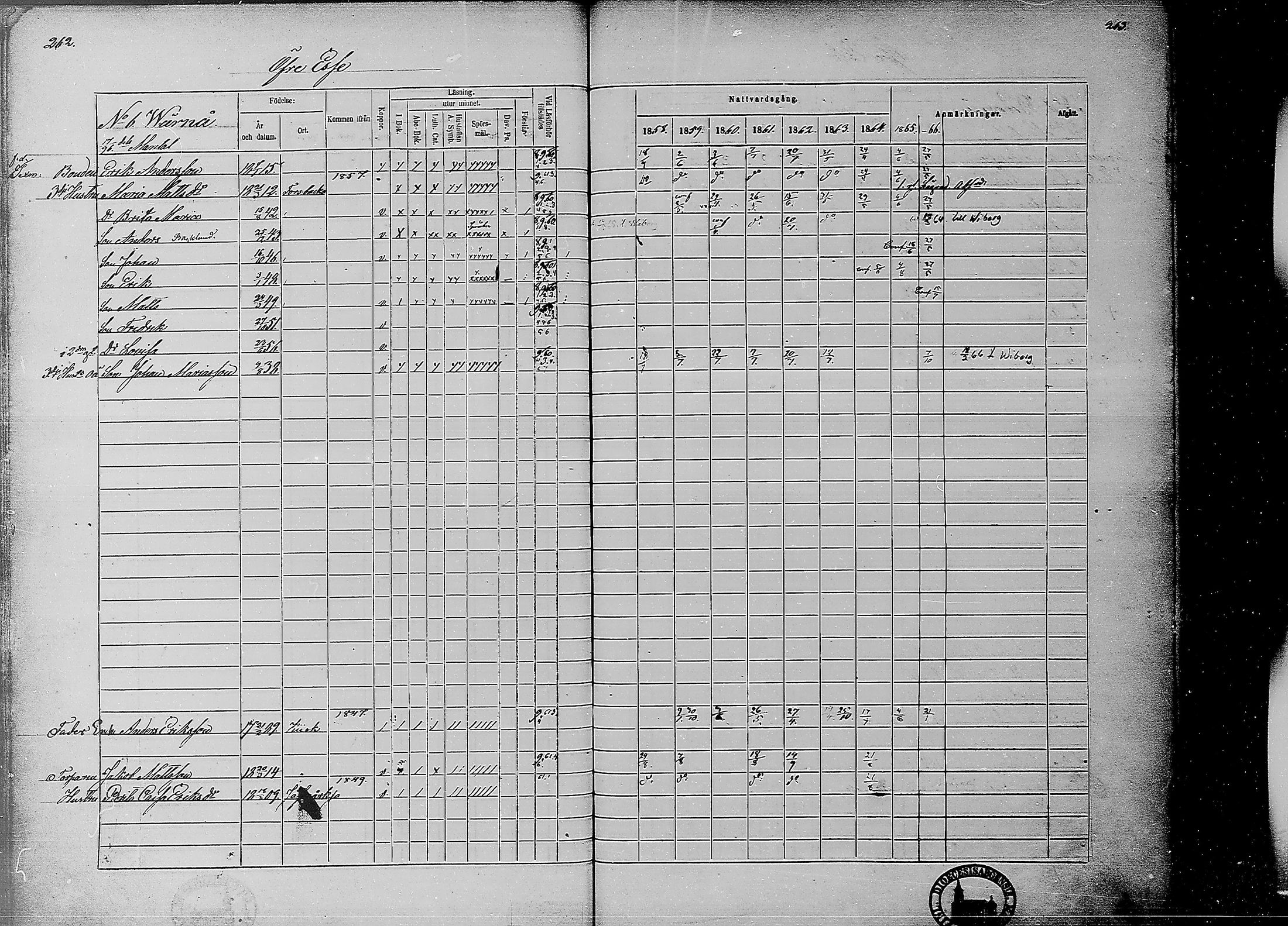 [ ../kirjat/Kirkonkirjat/ahtava/rippikirja_1858-1866_mko67-76/kuvat/127.jpg ]