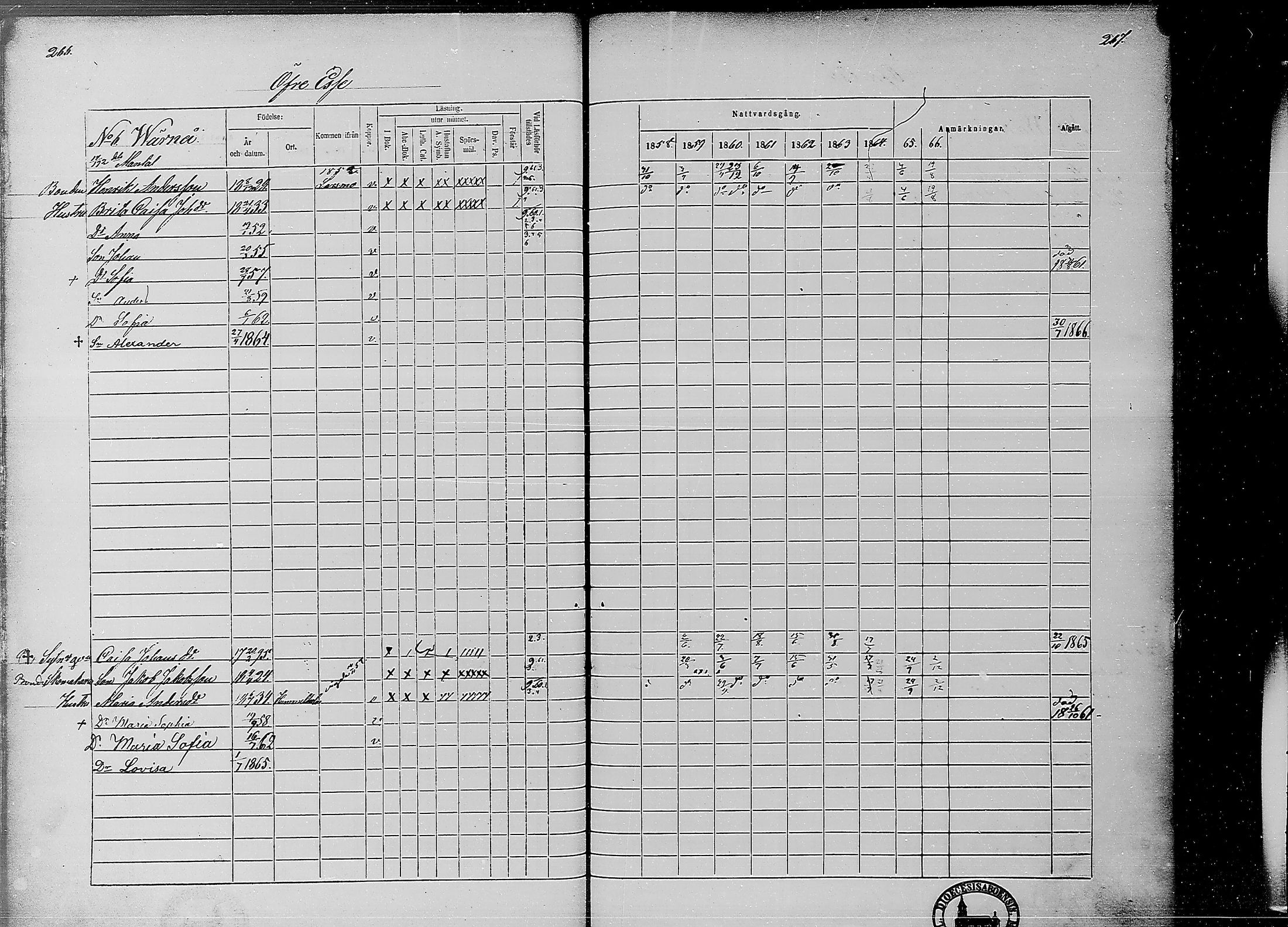 [ ../kirjat/Kirkonkirjat/ahtava/rippikirja_1858-1866_mko67-76/kuvat/129.jpg ]