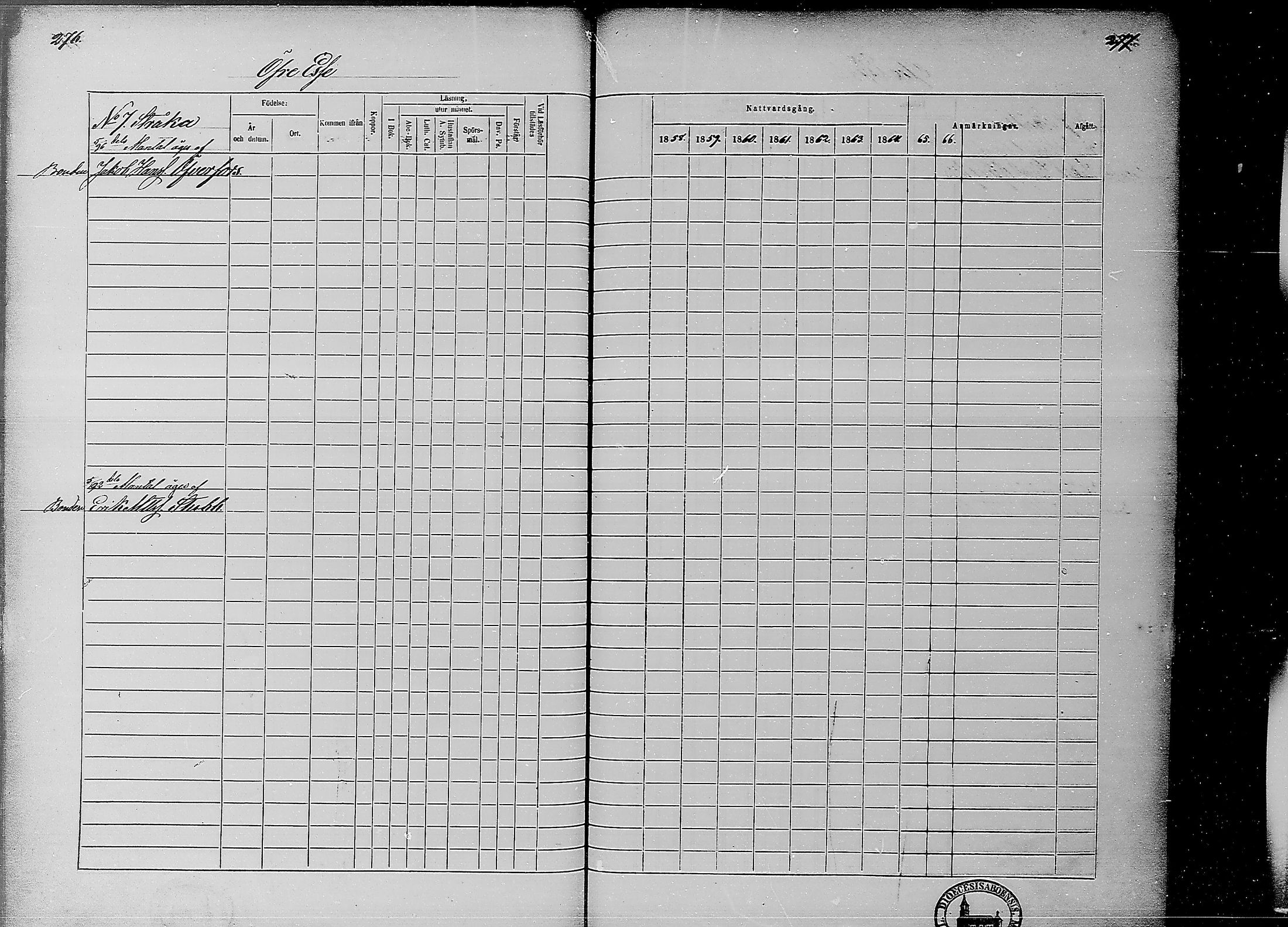 [ ../kirjat/Kirkonkirjat/ahtava/rippikirja_1858-1866_mko67-76/kuvat/133.jpg ]