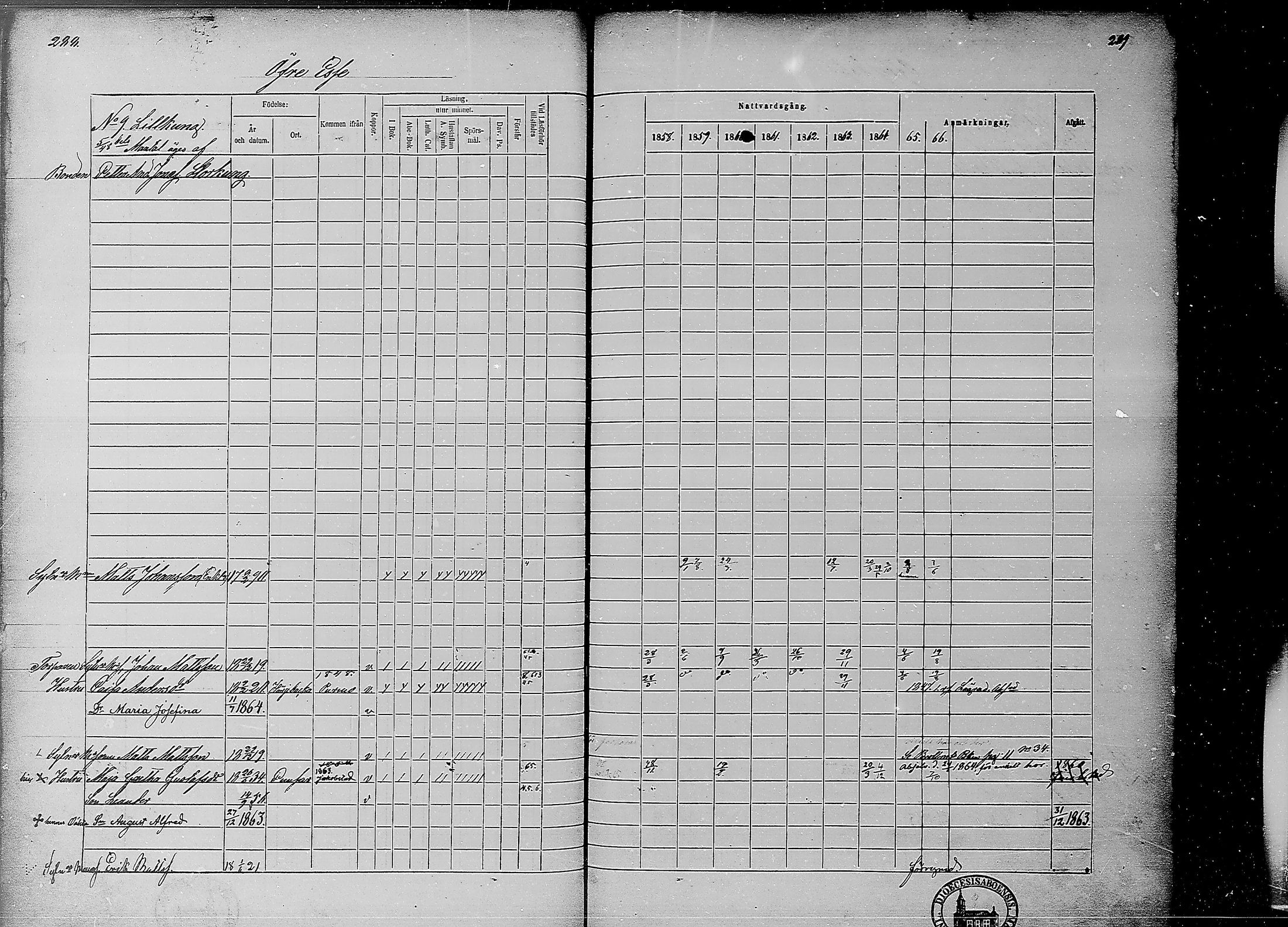 [ ../kirjat/Kirkonkirjat/ahtava/rippikirja_1858-1866_mko67-76/kuvat/139.jpg ]