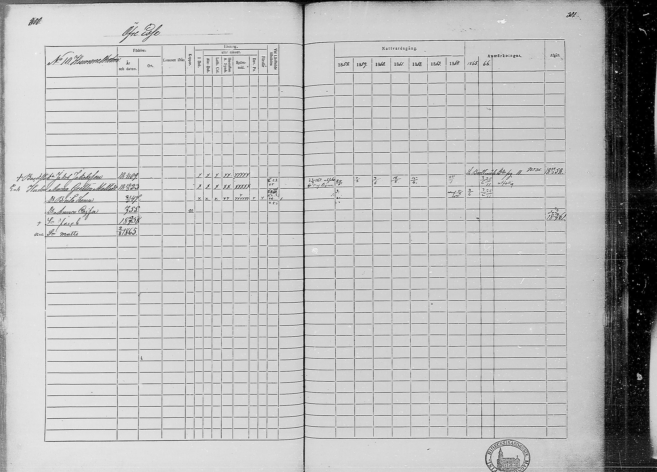 [ ../kirjat/Kirkonkirjat/ahtava/rippikirja_1858-1866_mko67-76/kuvat/144.jpg ]