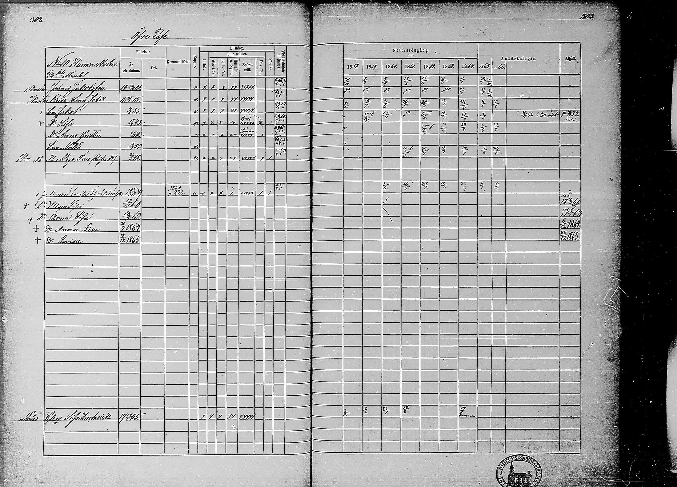 [ ../kirjat/Kirkonkirjat/ahtava/rippikirja_1858-1866_mko67-76/kuvat/145.jpg ]