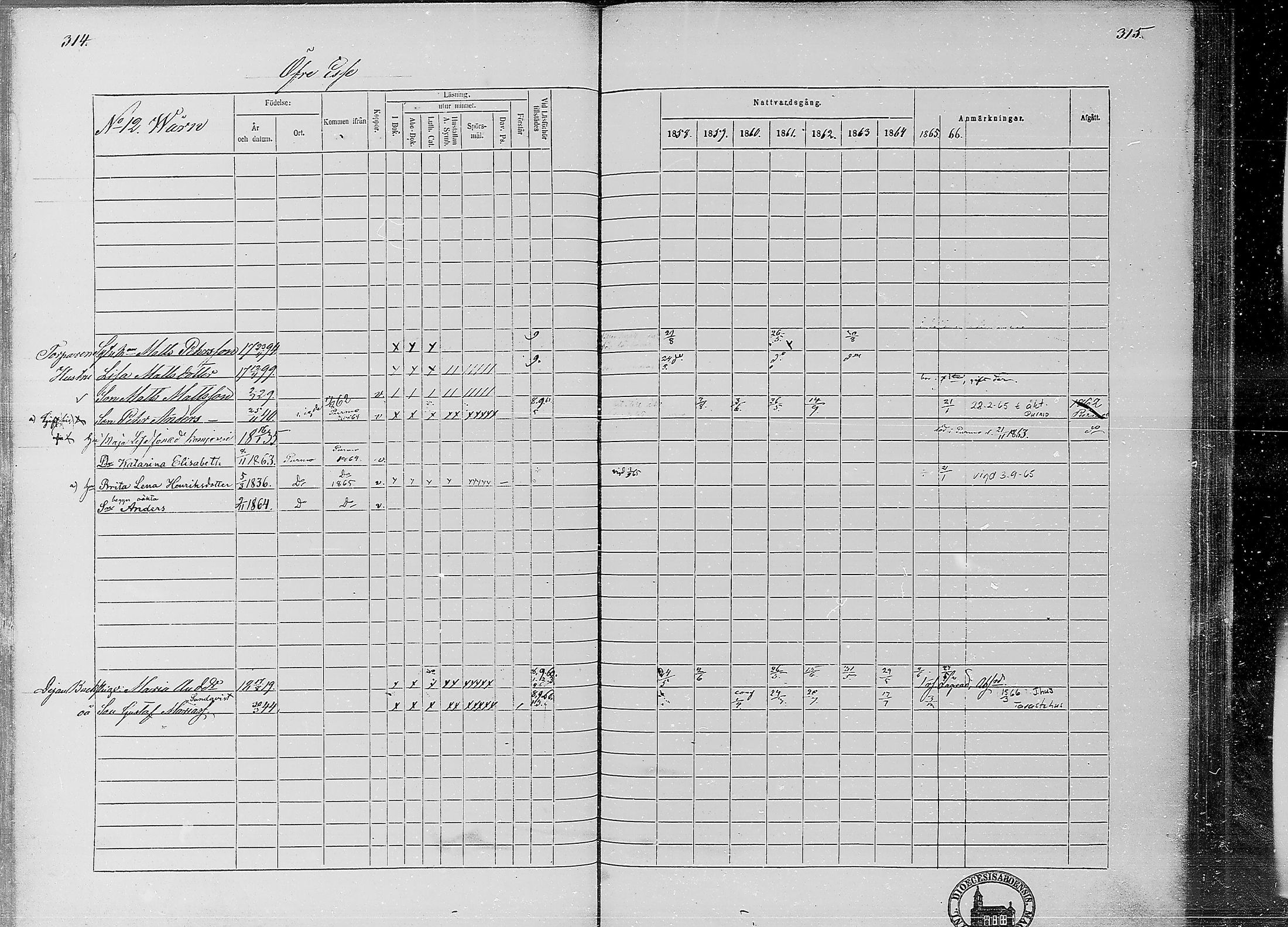 [ ../kirjat/Kirkonkirjat/ahtava/rippikirja_1858-1866_mko67-76/kuvat/150.jpg ]