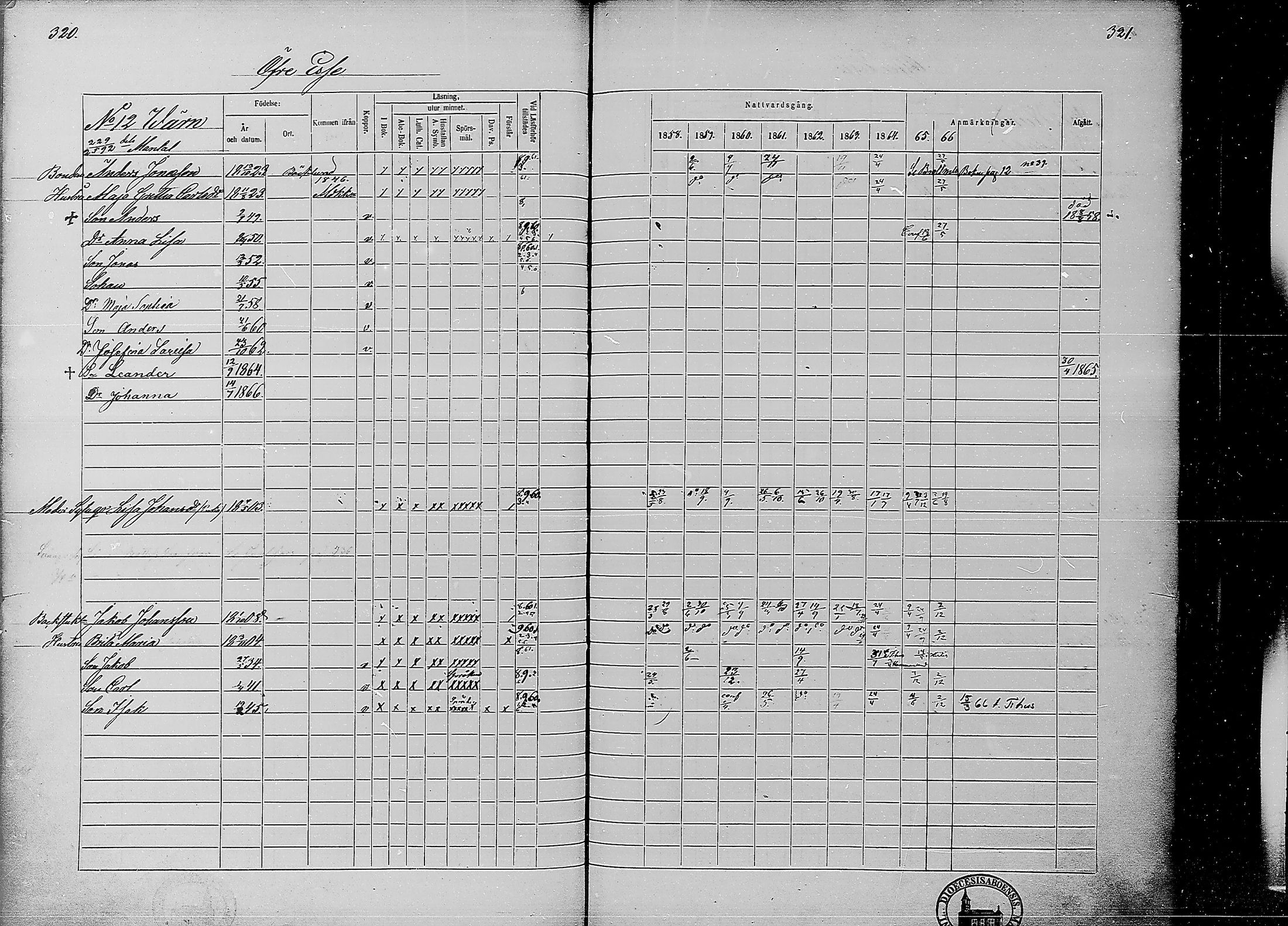[ ../kirjat/Kirkonkirjat/ahtava/rippikirja_1858-1866_mko67-76/kuvat/153.jpg ]
