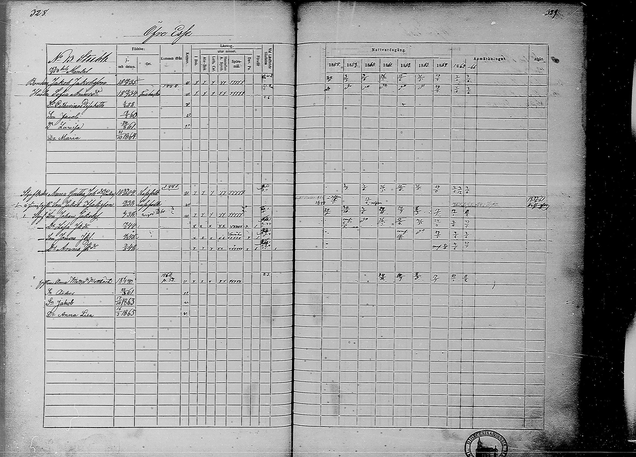 [ ../kirjat/Kirkonkirjat/ahtava/rippikirja_1858-1866_mko67-76/kuvat/157.jpg ]