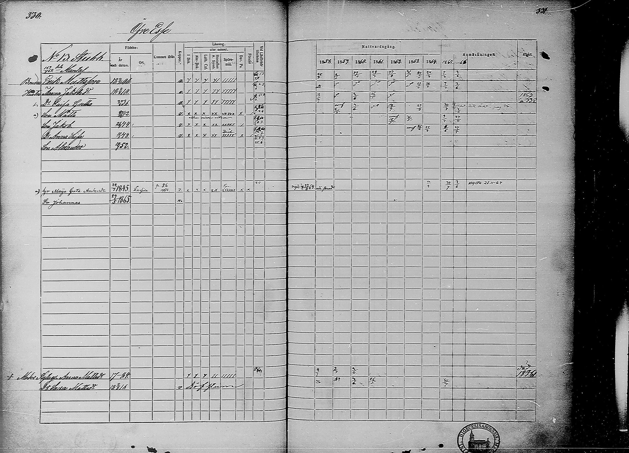 [ ../kirjat/Kirkonkirjat/ahtava/rippikirja_1858-1866_mko67-76/kuvat/158.jpg ]
