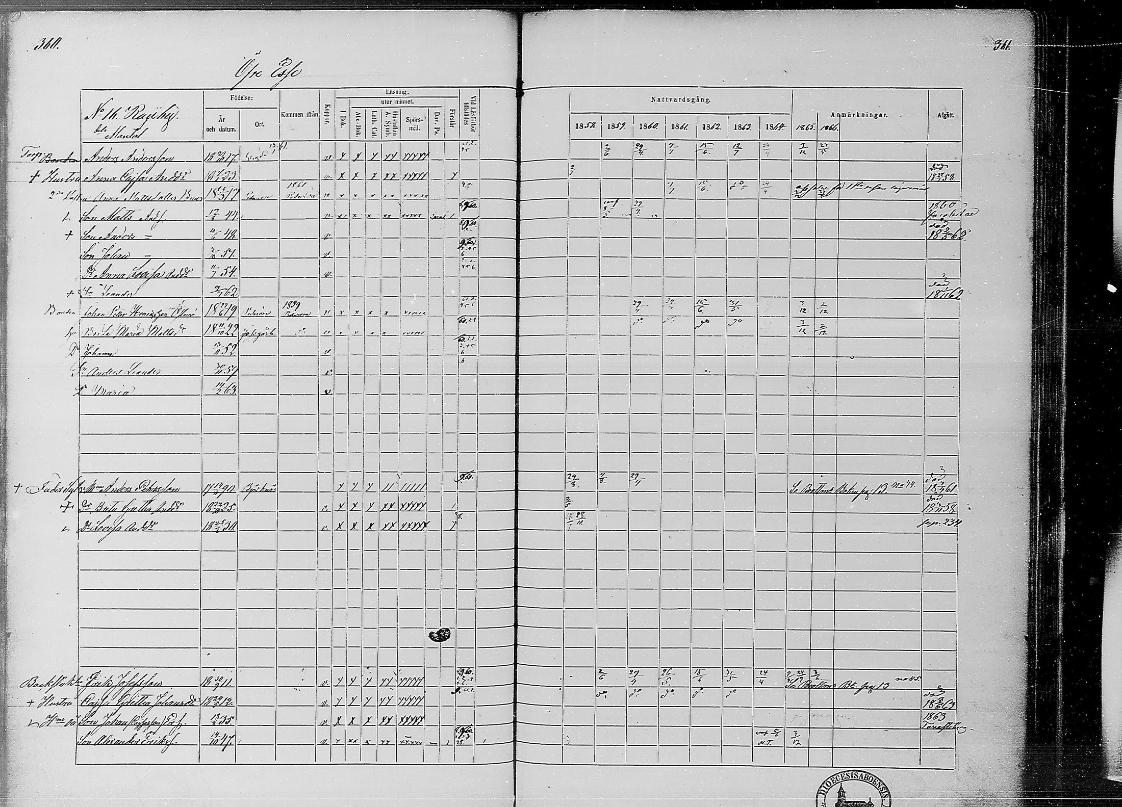 [ ../kirjat/Kirkonkirjat/ahtava/rippikirja_1858-1866_mko67-76/kuvat/173.jpg ]