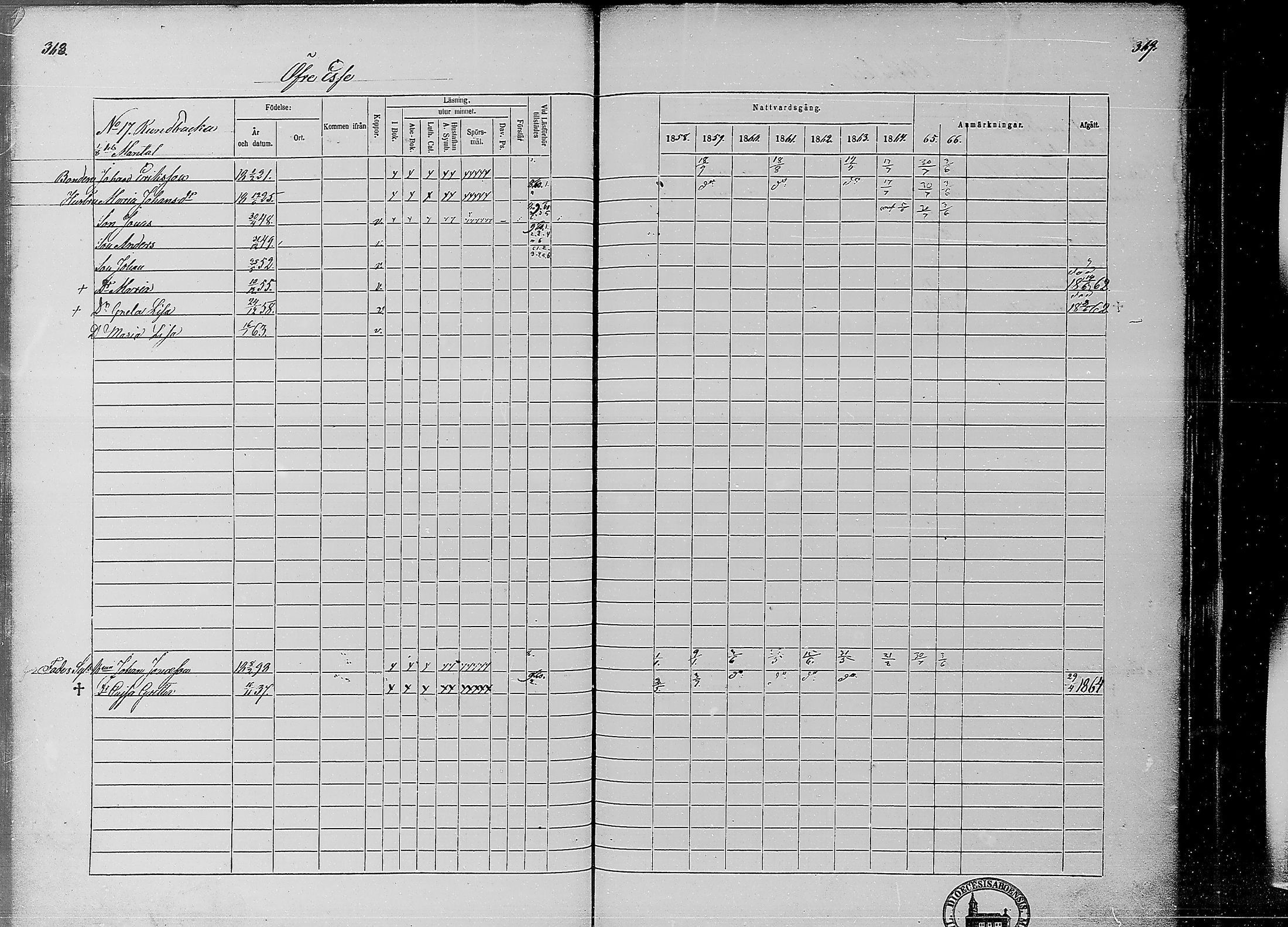 [ ../kirjat/Kirkonkirjat/ahtava/rippikirja_1858-1866_mko67-76/kuvat/177.jpg ]