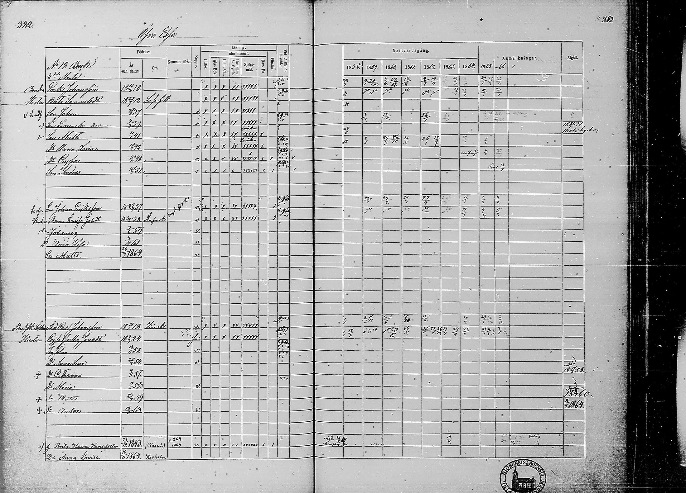 [ ../kirjat/Kirkonkirjat/ahtava/rippikirja_1858-1866_mko67-76/kuvat/184.jpg ]