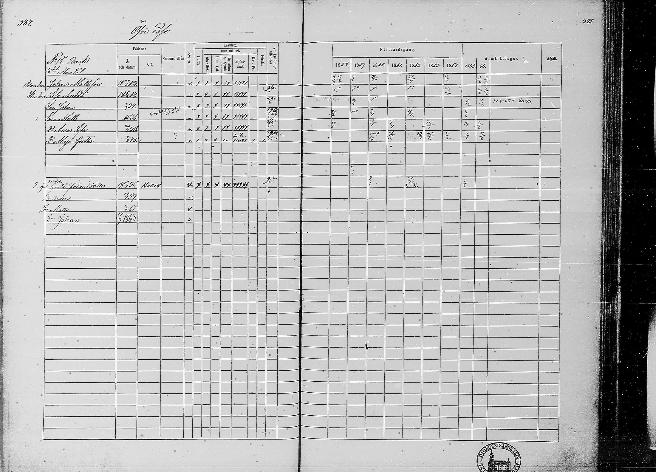 [ ../kirjat/Kirkonkirjat/ahtava/rippikirja_1858-1866_mko67-76/kuvat/185.jpg ]
