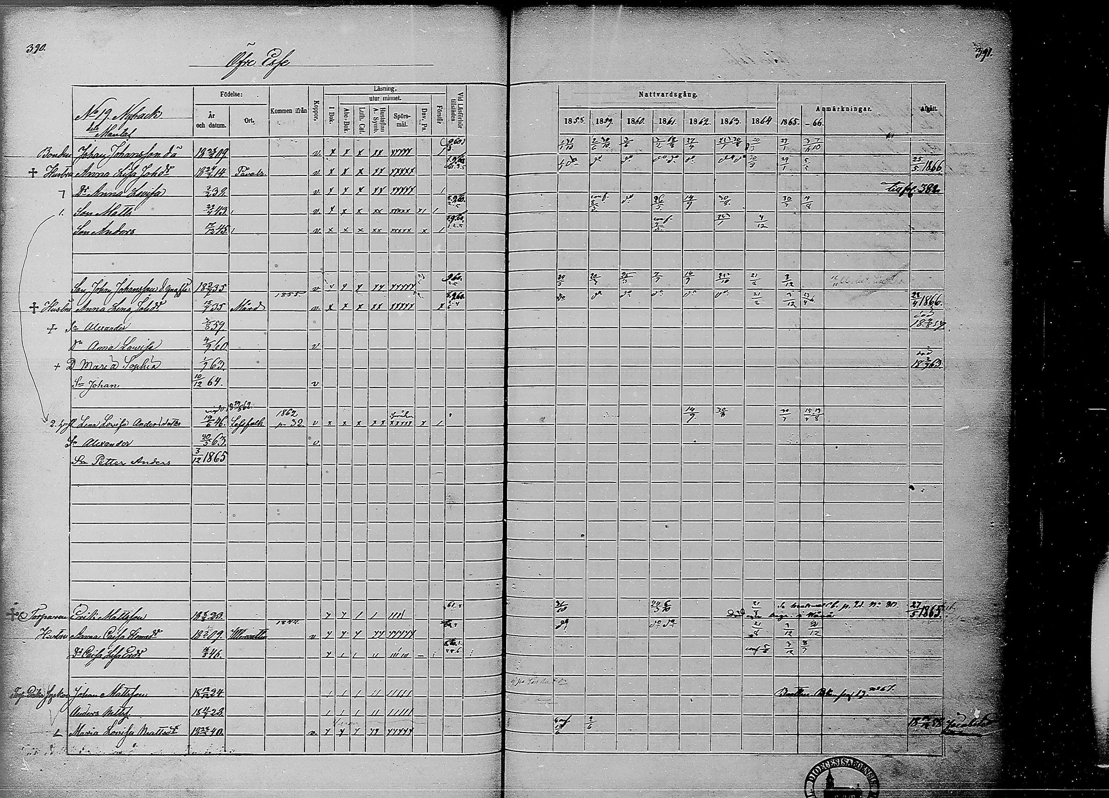 [ ../kirjat/Kirkonkirjat/ahtava/rippikirja_1858-1866_mko67-76/kuvat/188.jpg ]