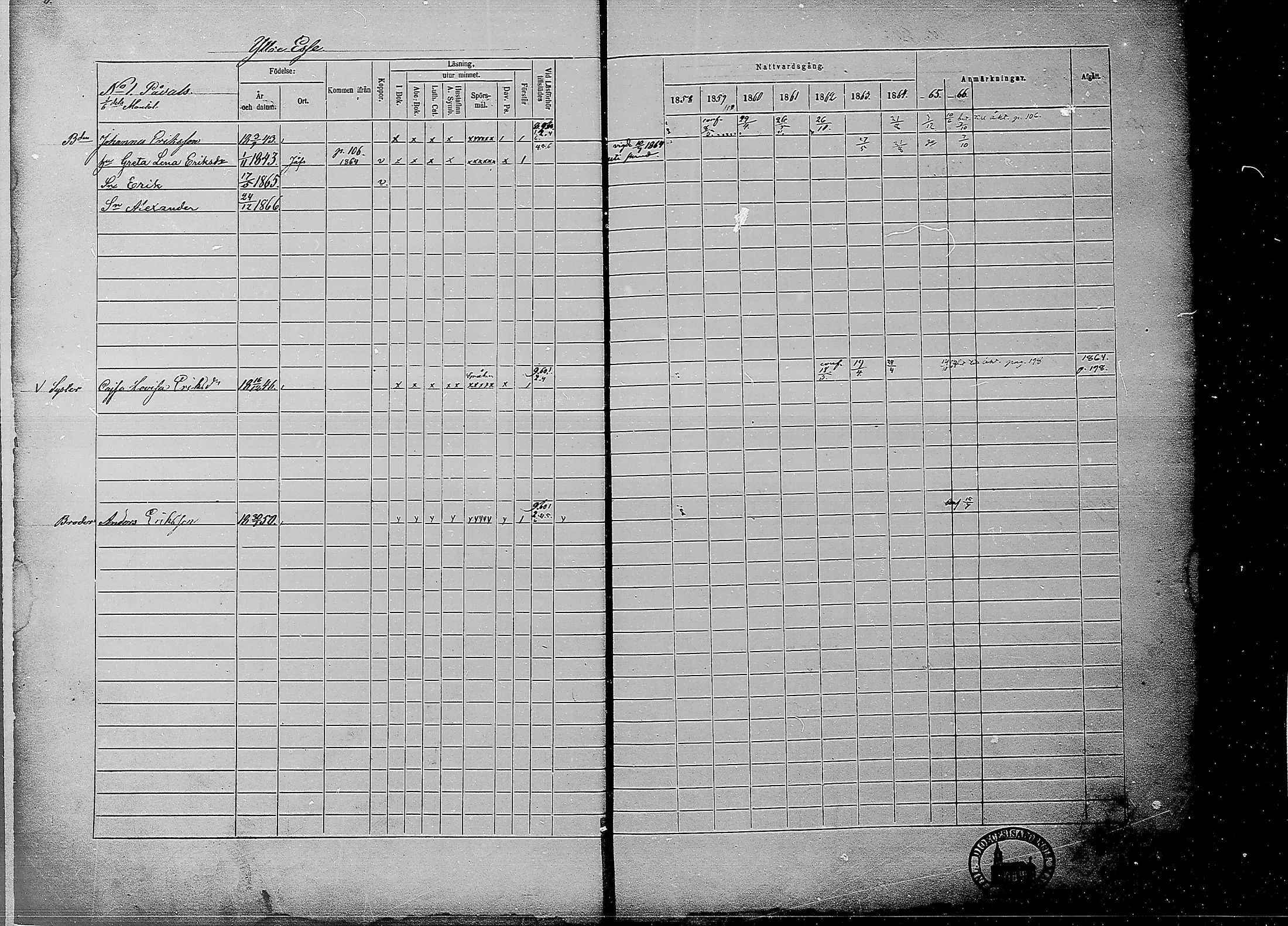 [ ../kirjat/Kirkonkirjat/ahtava/rippikirja_1858-1866_mko67-76/kuvat/2.jpg ]