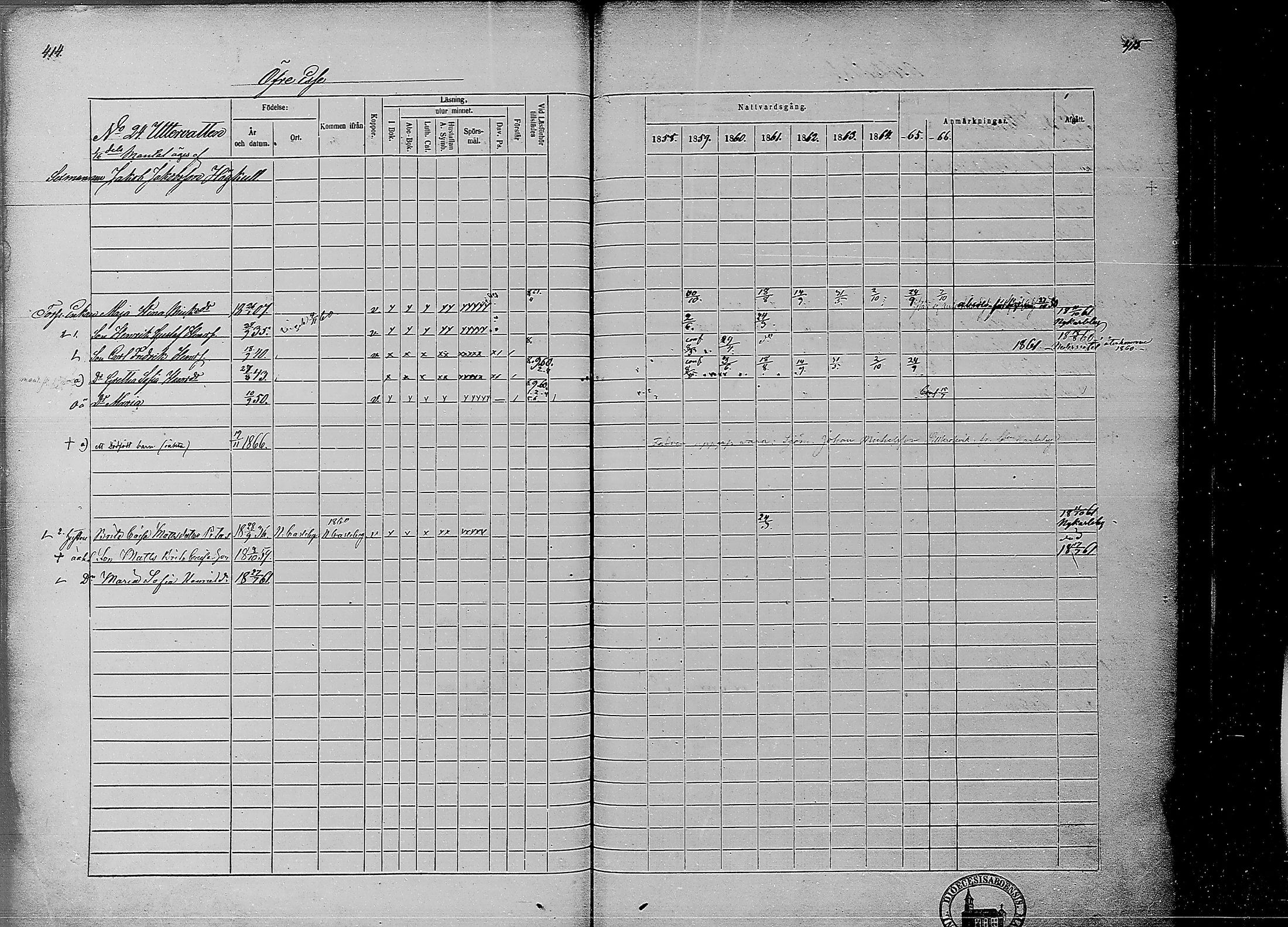 [ ../kirjat/Kirkonkirjat/ahtava/rippikirja_1858-1866_mko67-76/kuvat/200.jpg ]
