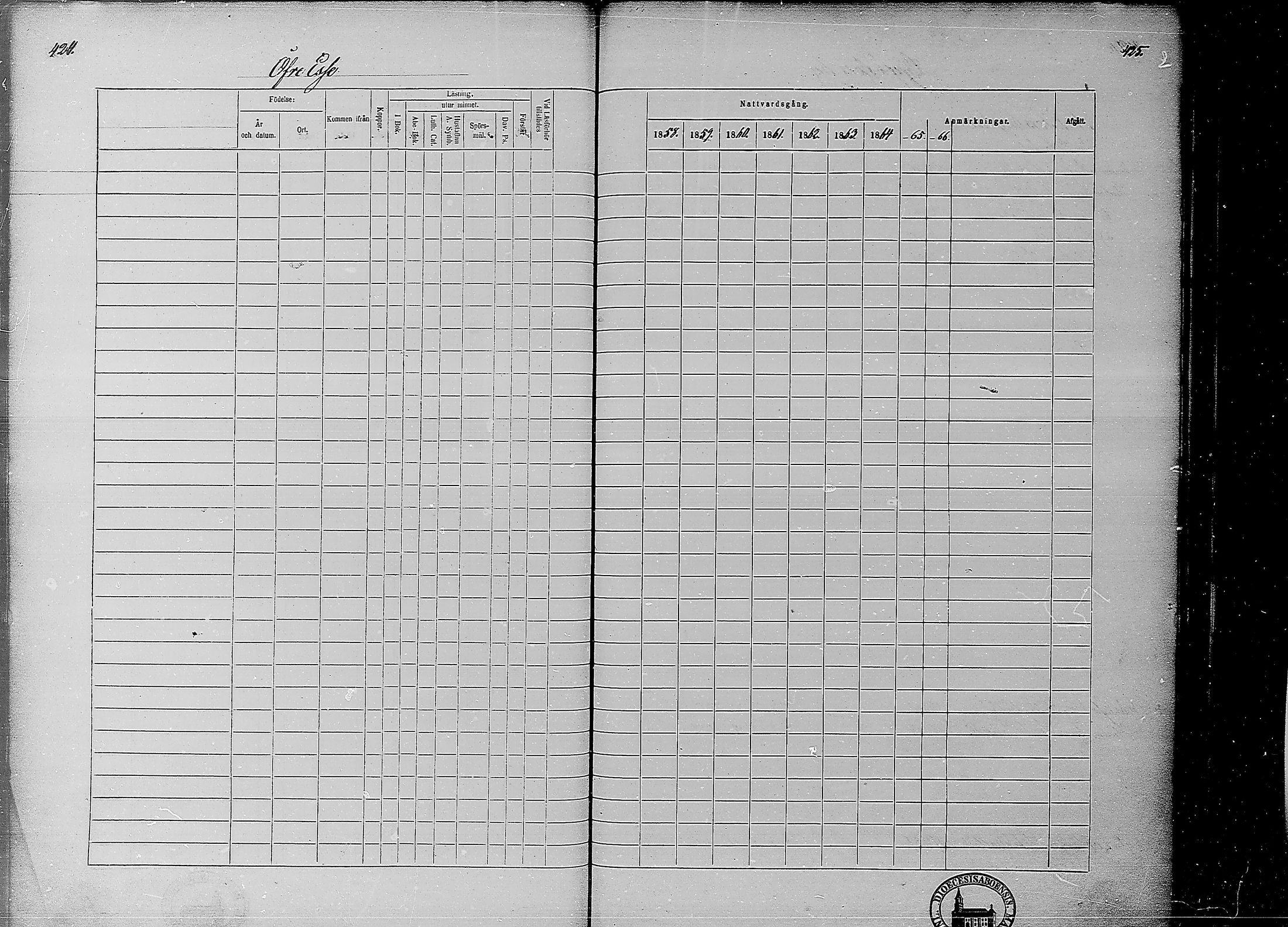 [ ../kirjat/Kirkonkirjat/ahtava/rippikirja_1858-1866_mko67-76/kuvat/205.jpg ]