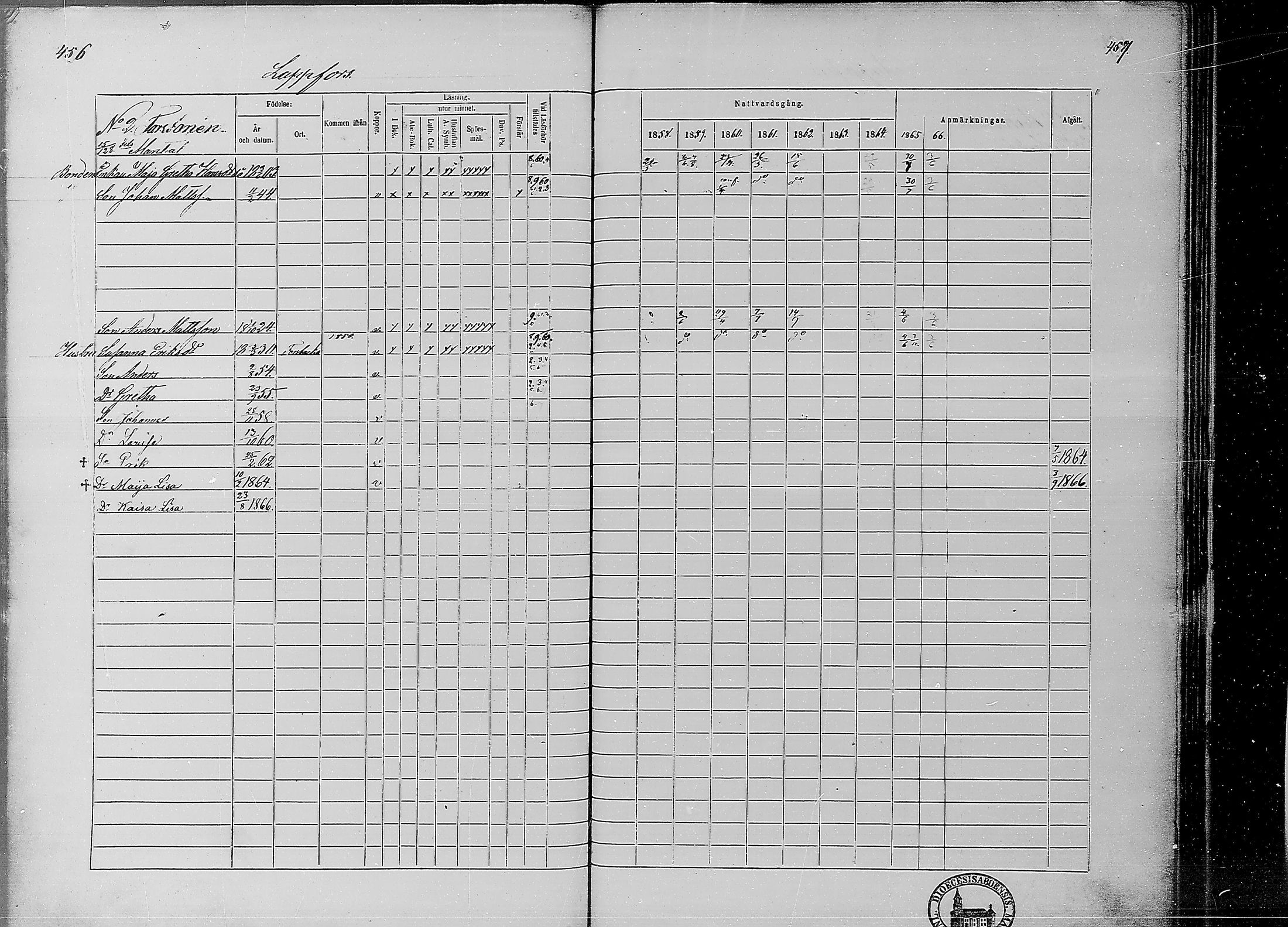 [ ../kirjat/Kirkonkirjat/ahtava/rippikirja_1858-1866_mko67-76/kuvat/221.jpg ]